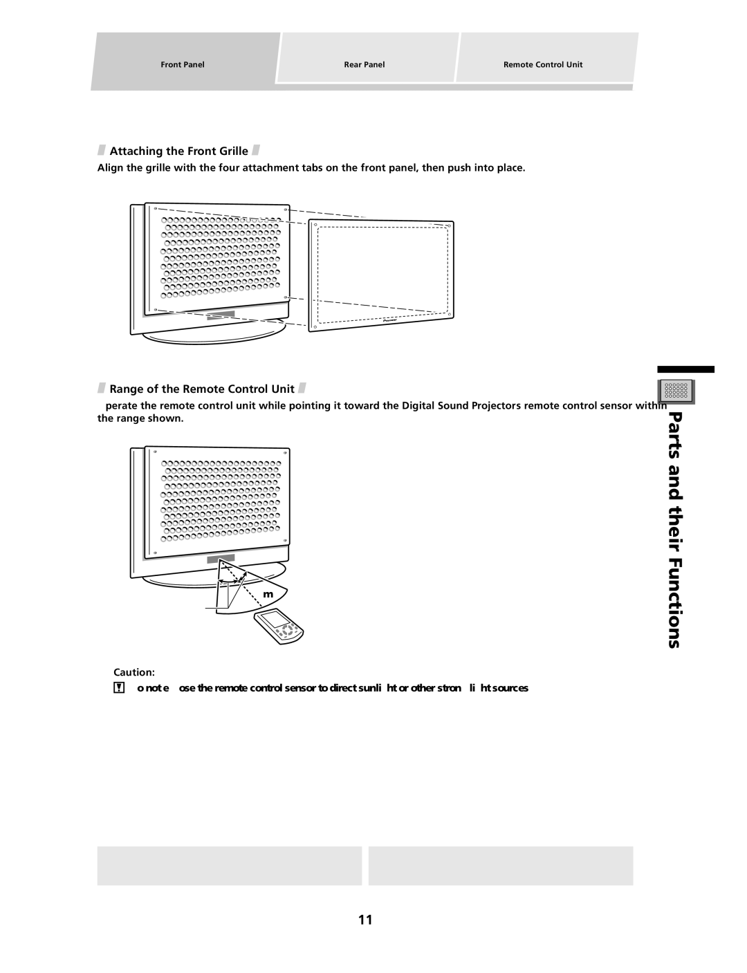 Pioneer PDSP-1 manual Parts and their Functions, Attaching the Front Grille, Range of the Remote Control Unit 