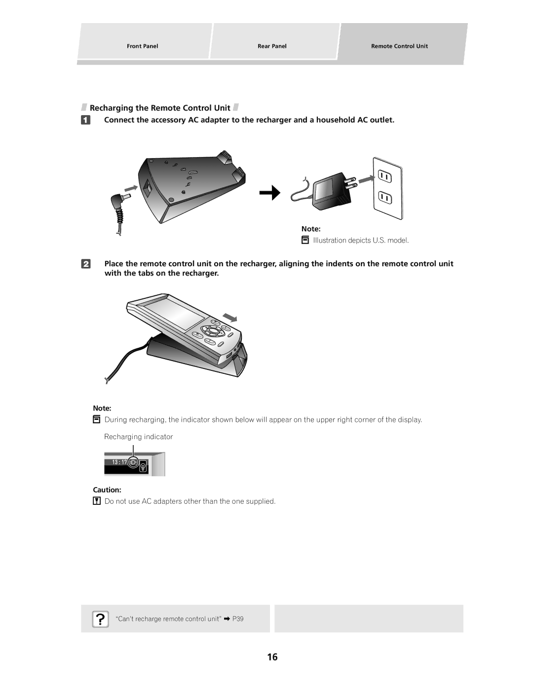 Pioneer PDSP-1 manual Illustration depicts U.S. model 