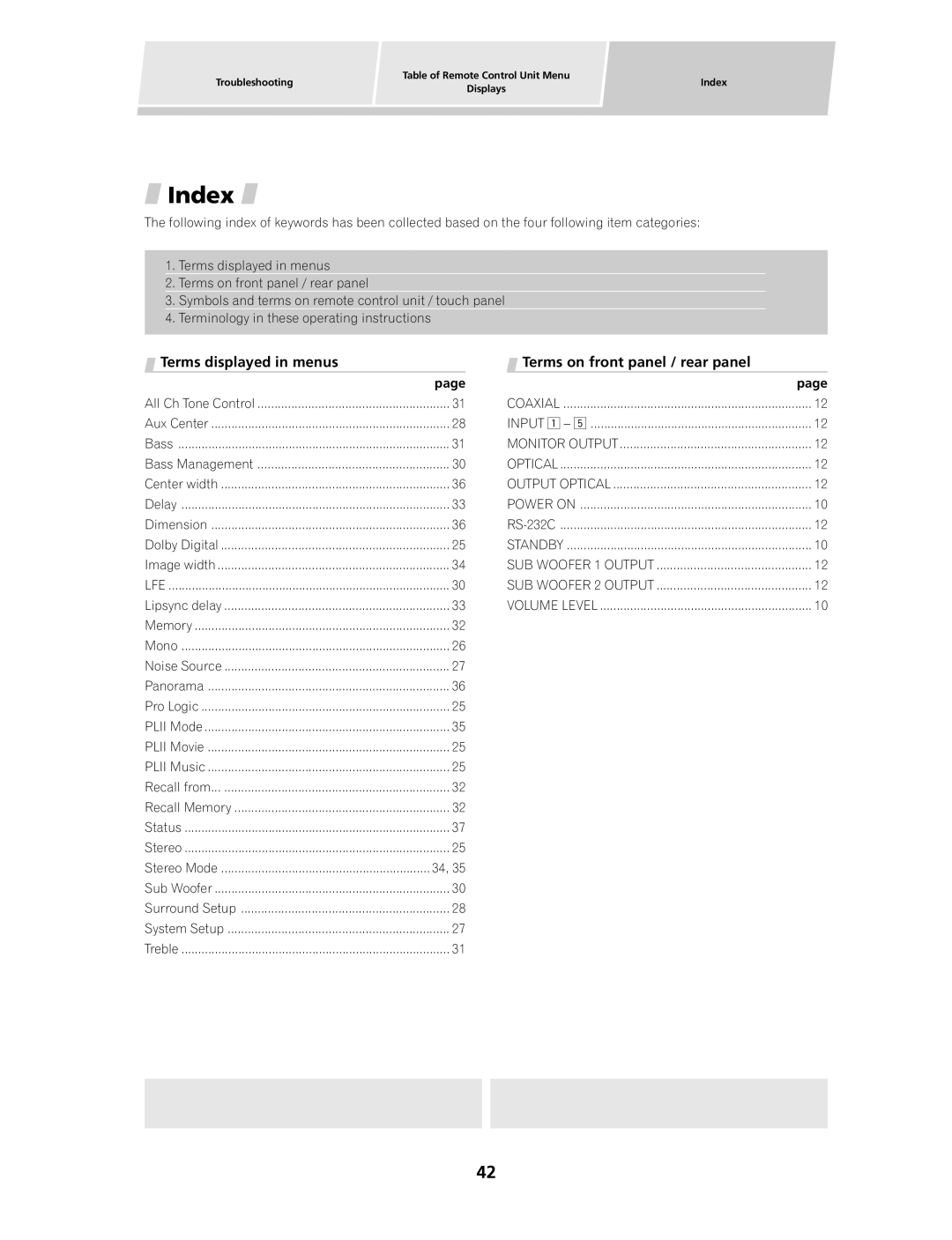 Pioneer PDSP-1 manual Index, Terms displayed in menus Terms on front panel / rear panel 