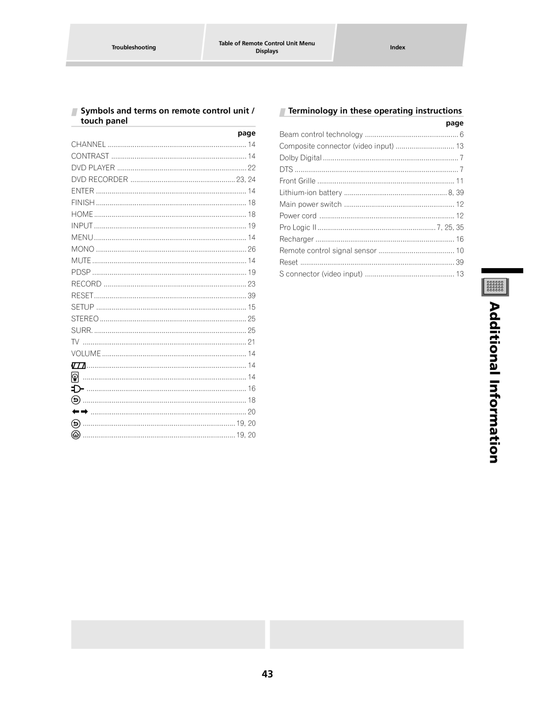 Pioneer PDSP-1 manual Symbols and terms on remote control unit / touch panel, Terminology in these operating instructions 