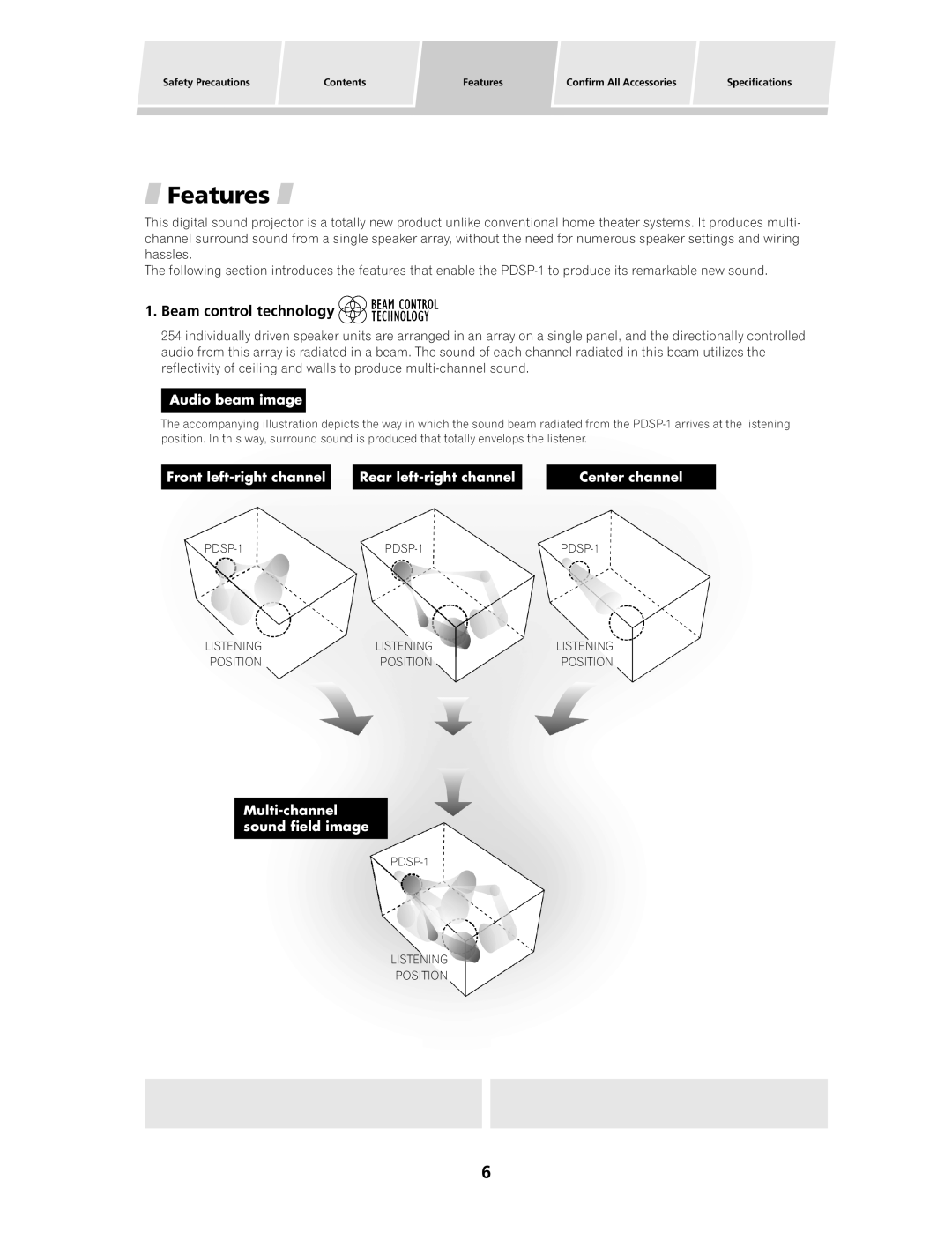 Pioneer PDSP-1 manual Features, Beam control technology 