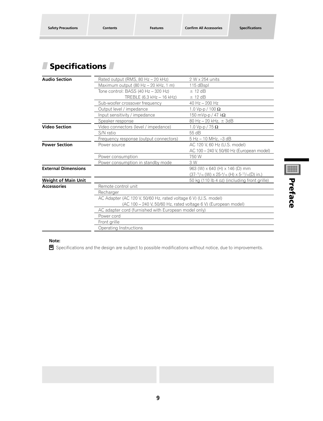 Pioneer PDSP-1 manual Specifications, Audio Section 