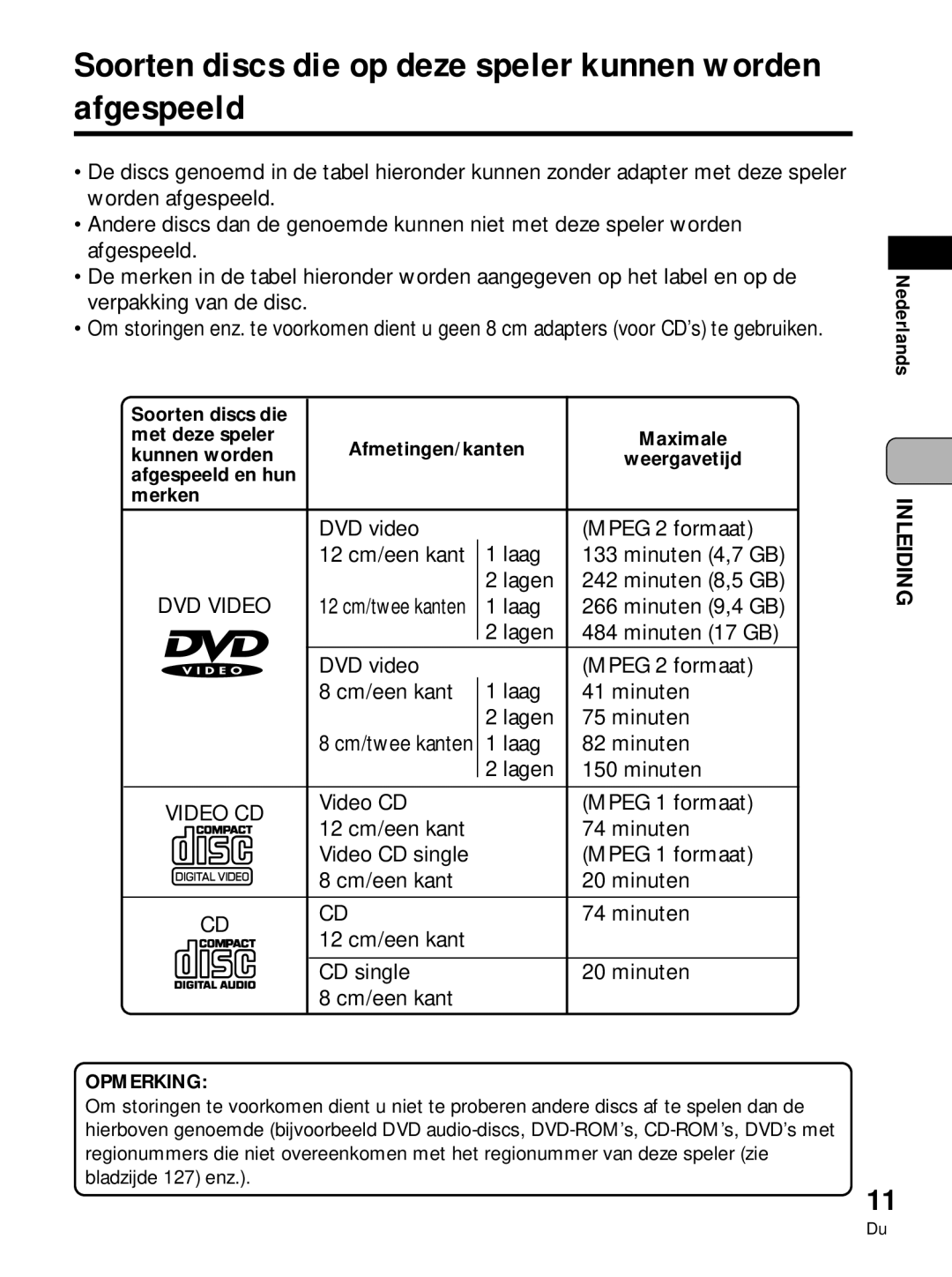 Pioneer PDV-LC10, PDV-10 manual Soorten discs die op deze speler kunnen worden afgespeeld 