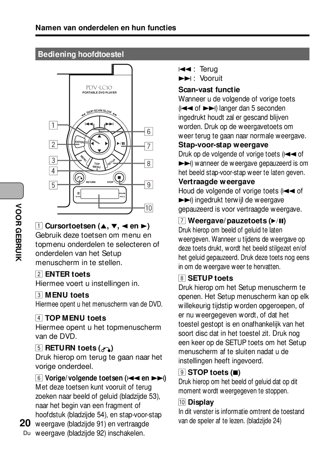 Pioneer PDV-10, PDV-LC10 manual Bediening hoofdtoestel 