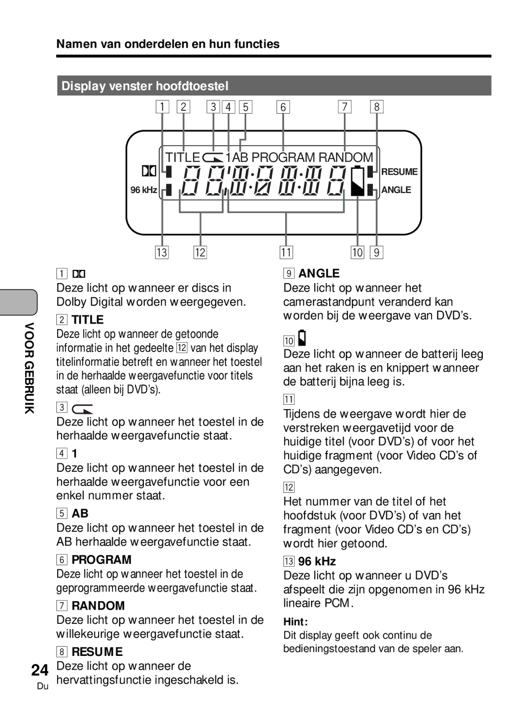 Pioneer PDV-10 Display venster hoofdtoestel, 96 kHz, Deze licht op wanneer de hervattingsfunctie ingeschakeld is, Hint 