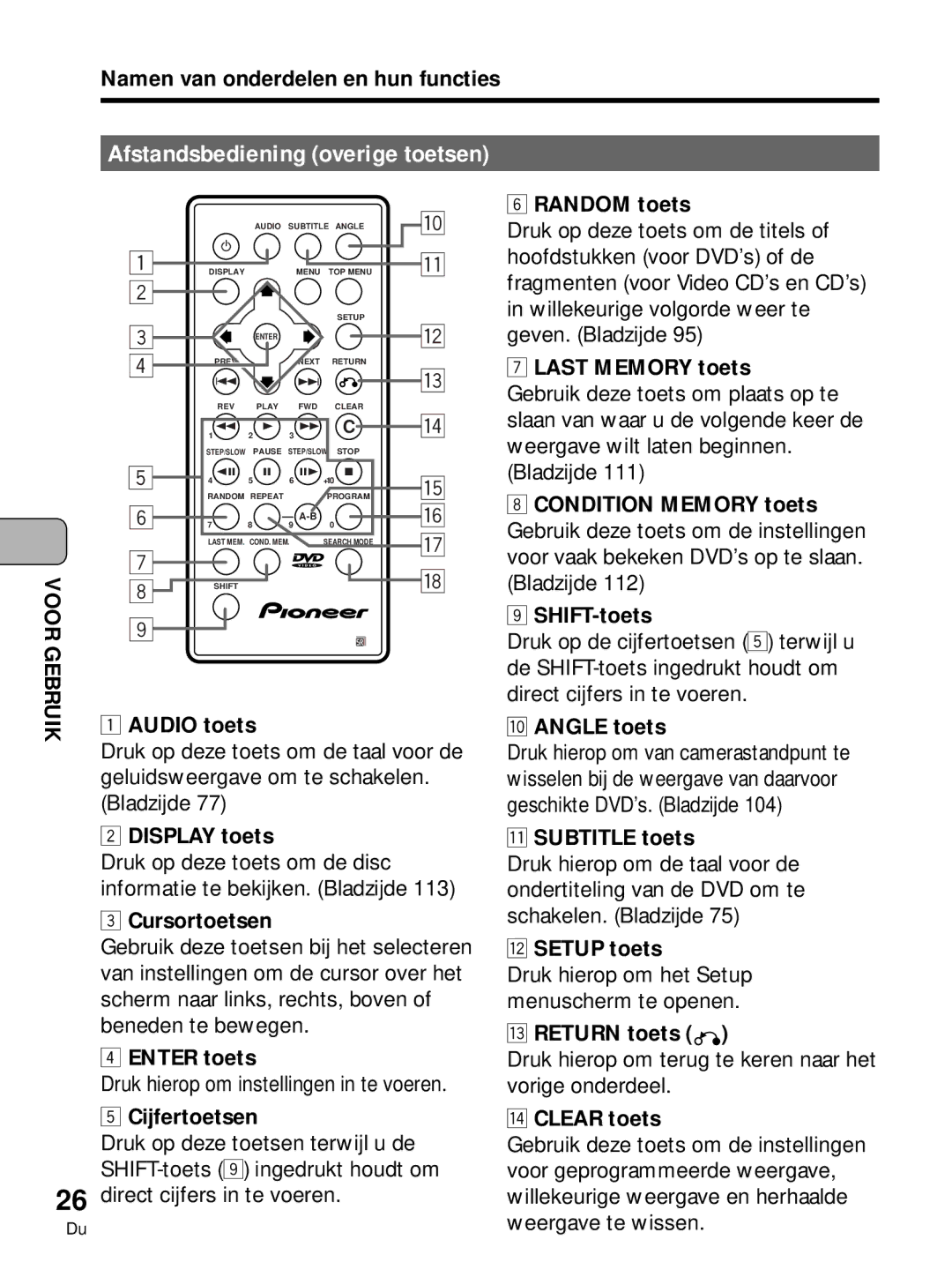 Pioneer PDV-10 Random toets, Druk op deze toets om de titels, Hoofdstukken voor DVD’s of de, Willekeurige volgorde weer te 