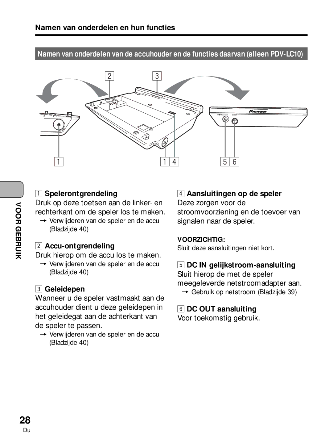 Pioneer PDV-10, PDV-LC10 Spelerontgrendeling, Accu-ontgrendeling, Geleidepen, DC OUT aansluiting Voor toekomstig gebruik 