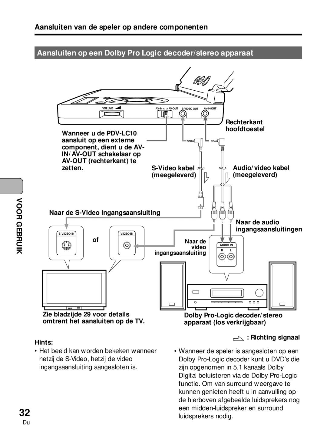 Pioneer PDV-10, PDV-LC10 manual Aansluiten op een Dolby Pro Logic decoder/stereo apparaat, Hints, Richting signaal 