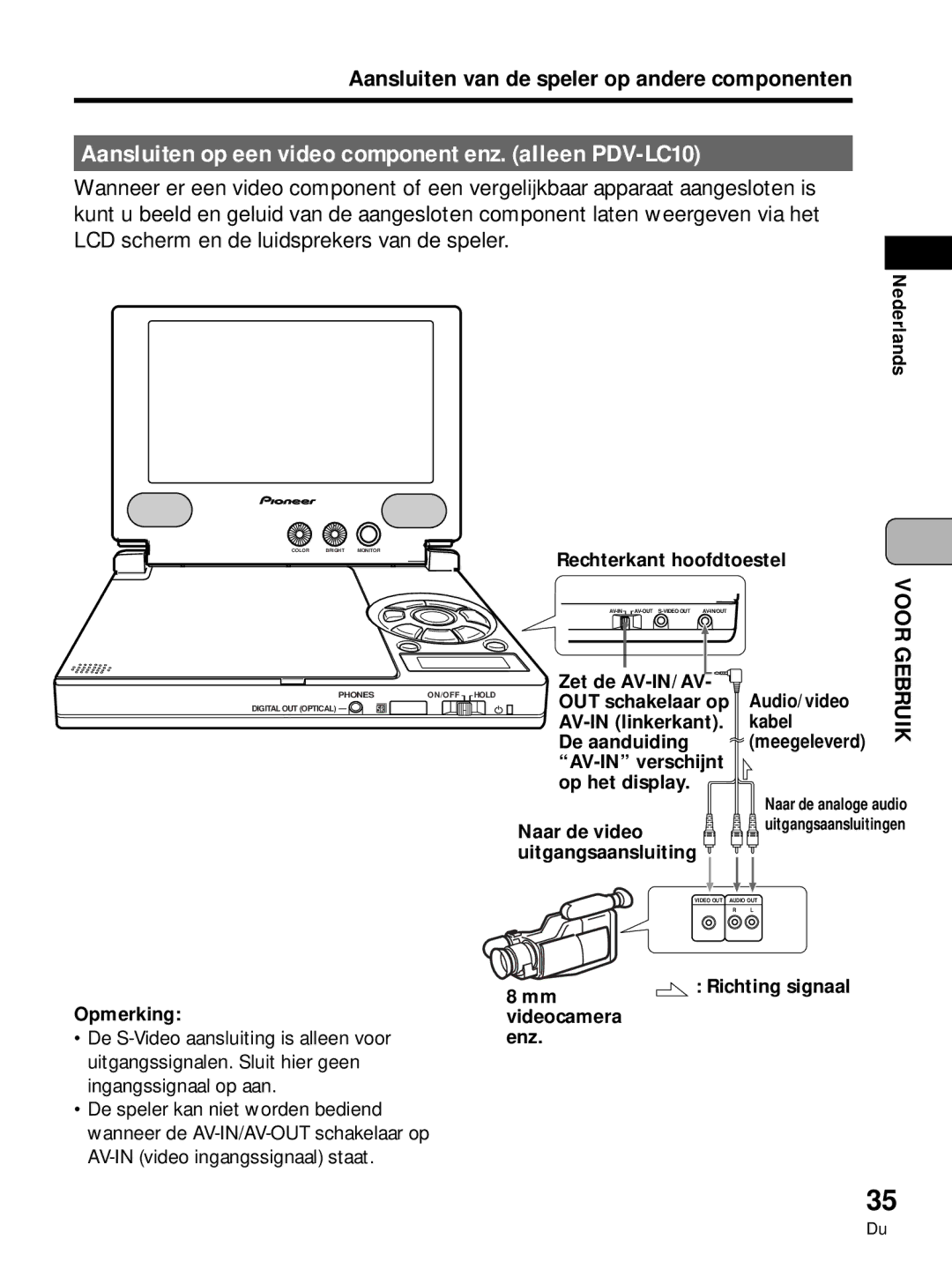 Pioneer PDV-10 manual Aansluiten op een video component enz. alleen PDV-LC10 