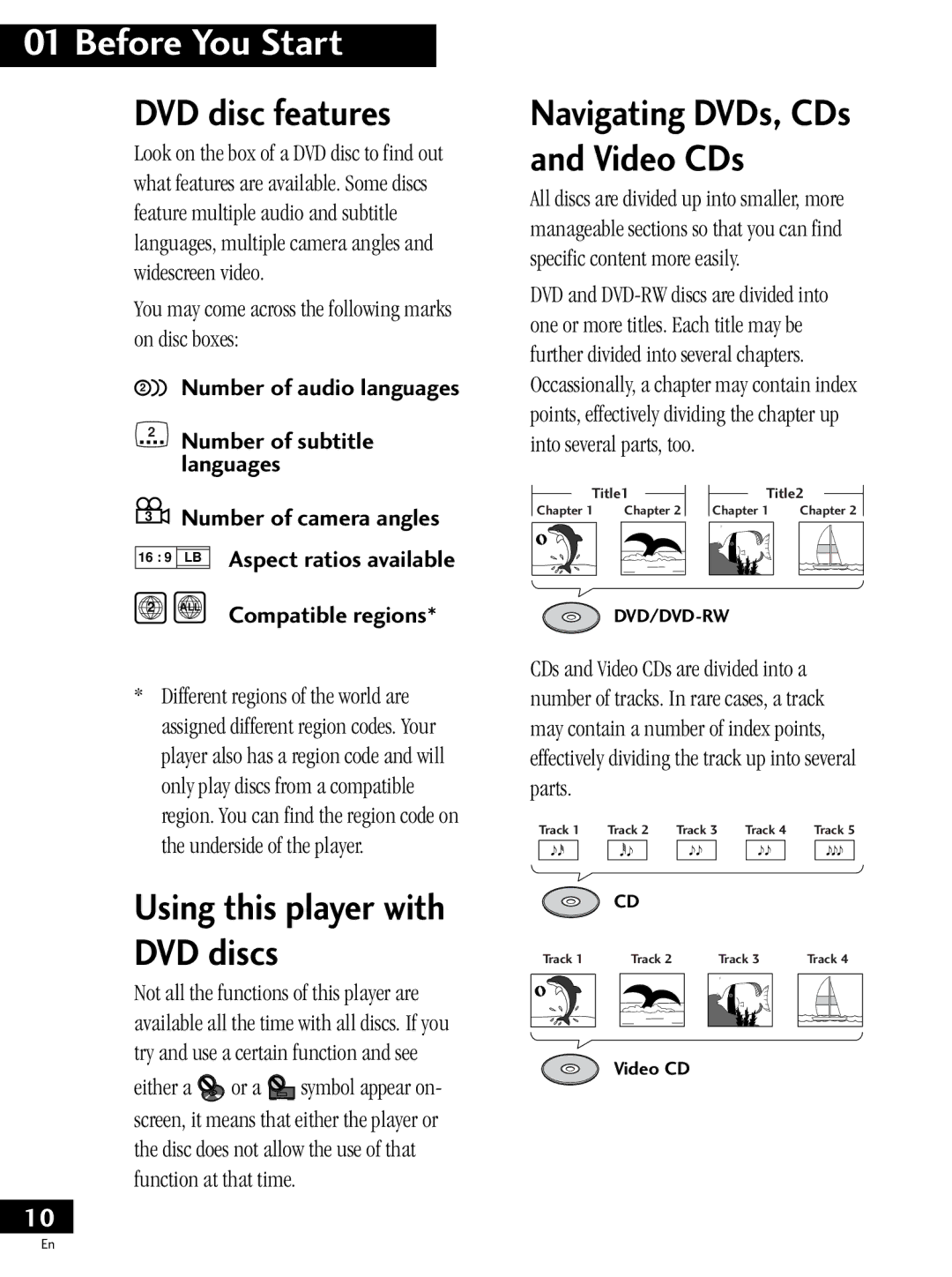 Pioneer PDV-20 DVD disc features, Using this player with DVD discs, You may come across the following marks on disc boxes 