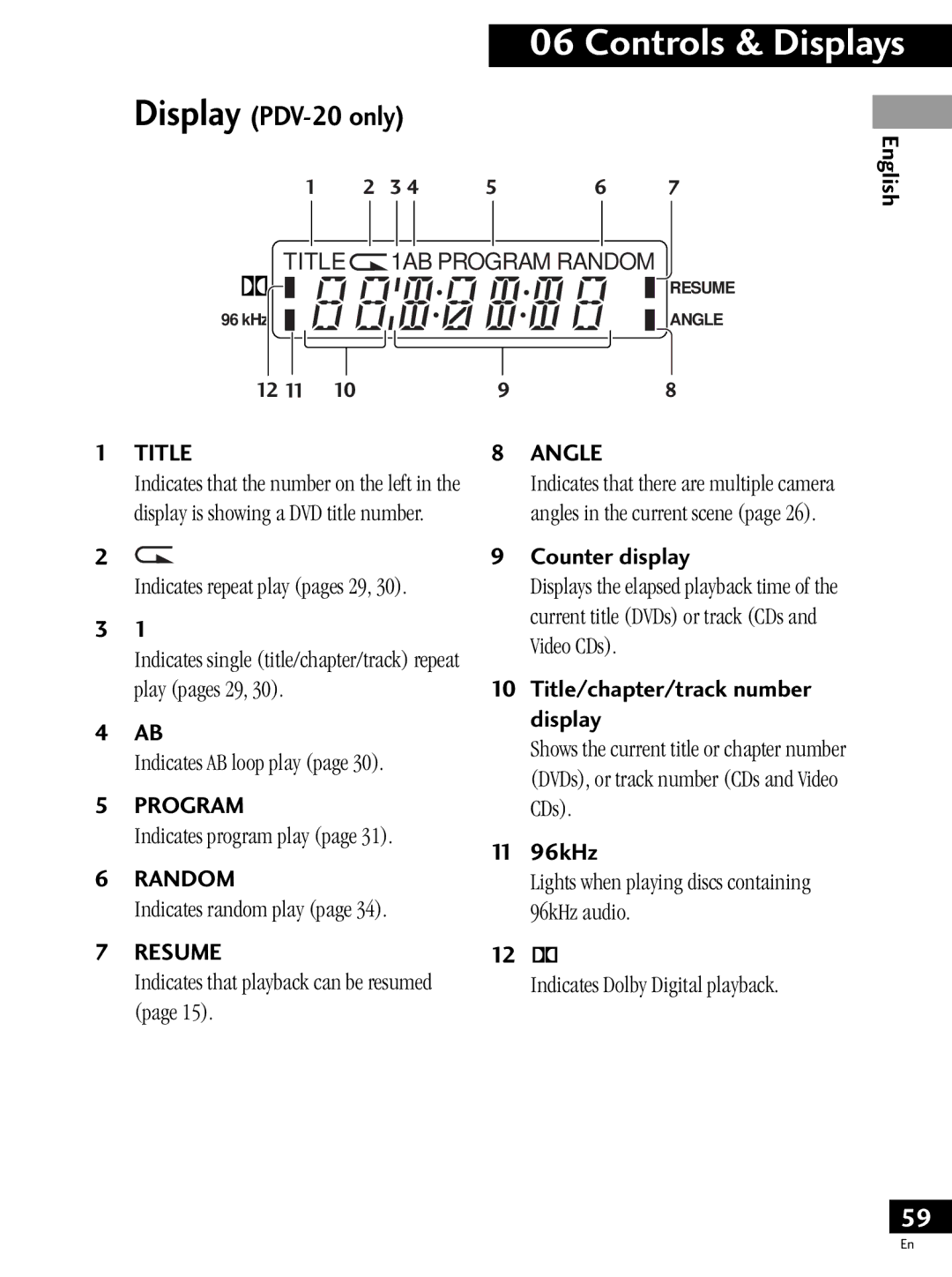 Pioneer PDV-LC20 operating instructions Display PDV-20 only, Counter display, Title/chapter/track number display, 11 96kHz 