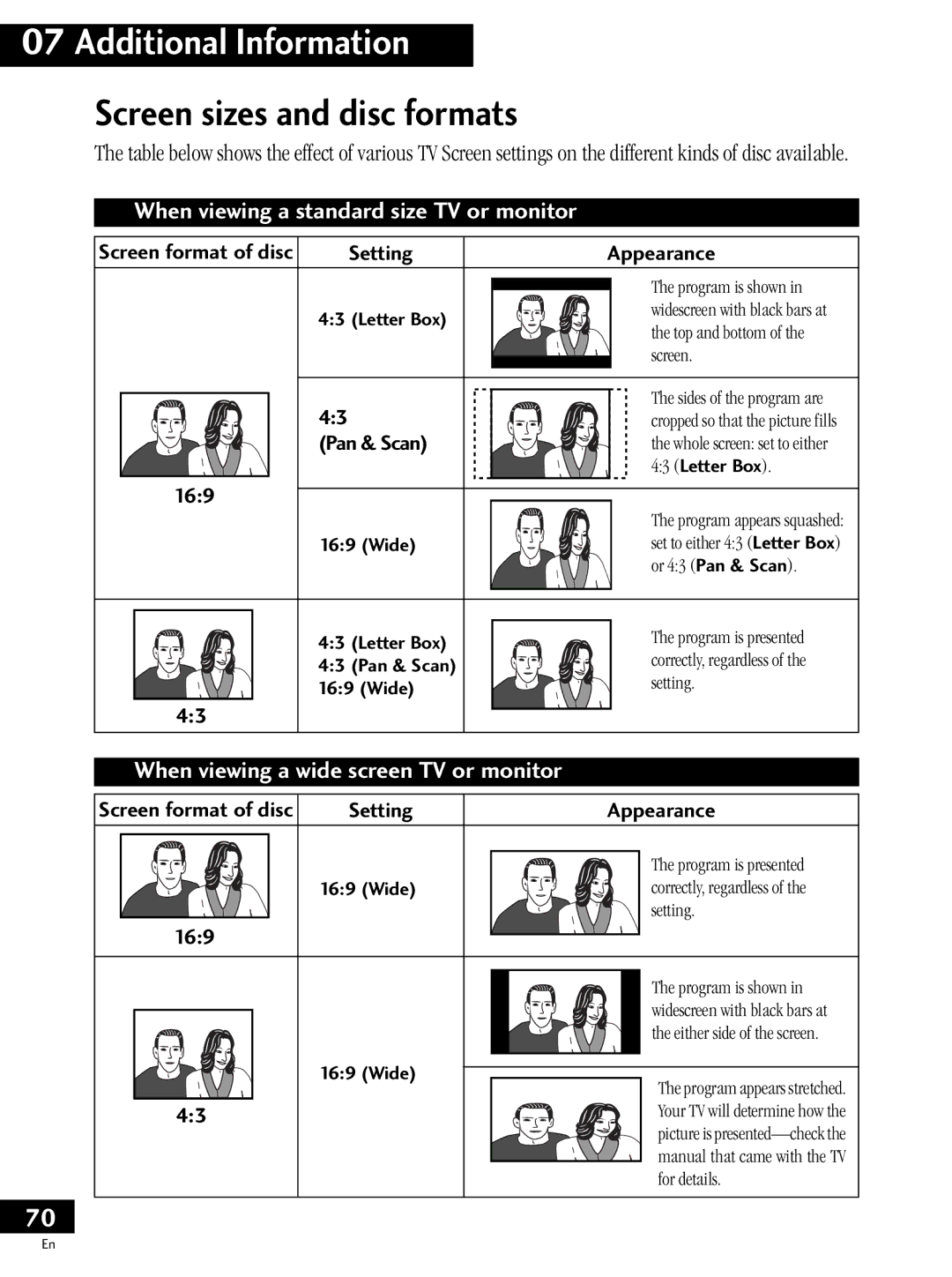 Pioneer PDV-20, PDV-LC20 operating instructions Screen sizes and disc formats 