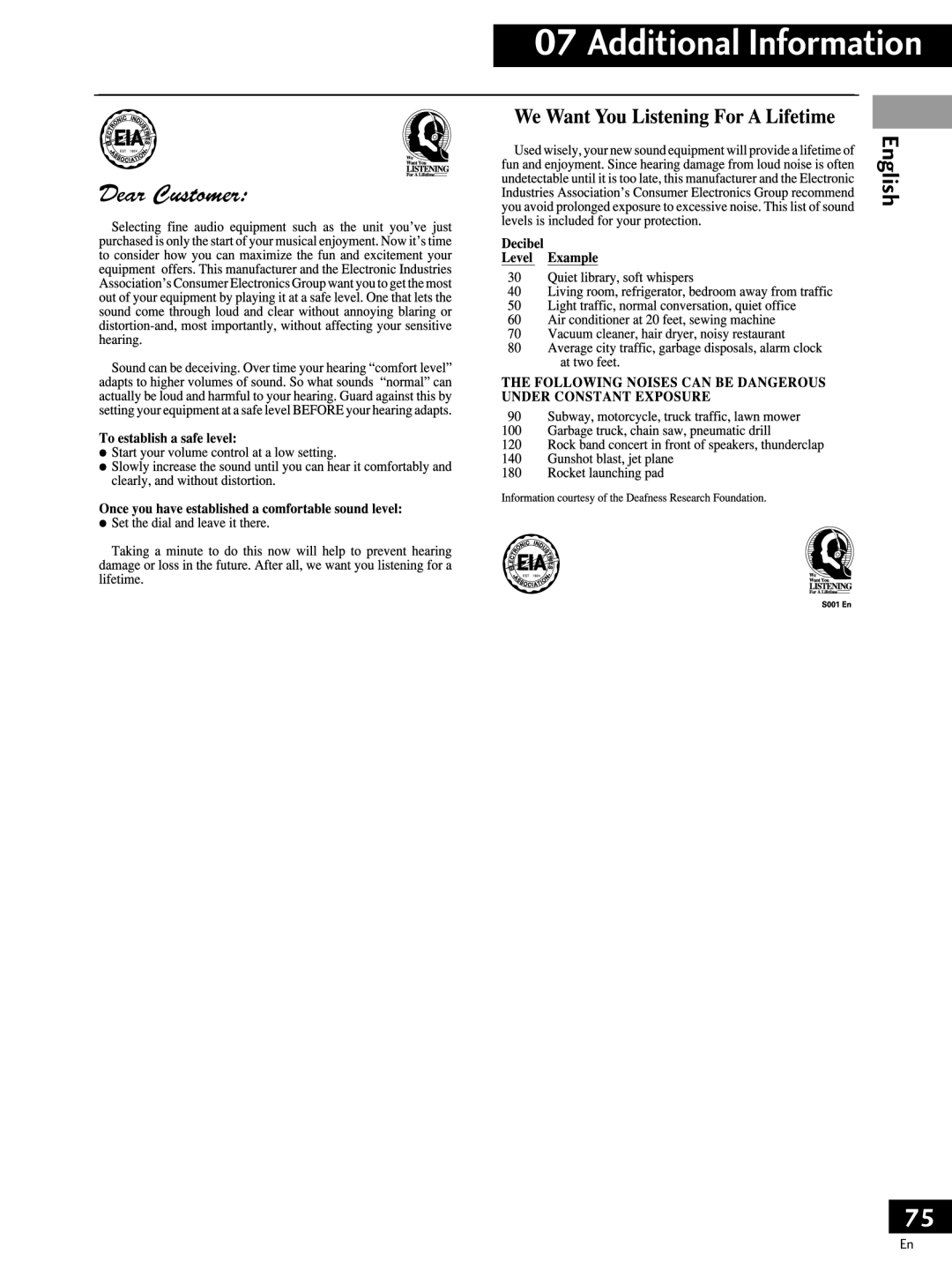 Pioneer PDV-LC20, PDV-20 operating instructions Additional Information 