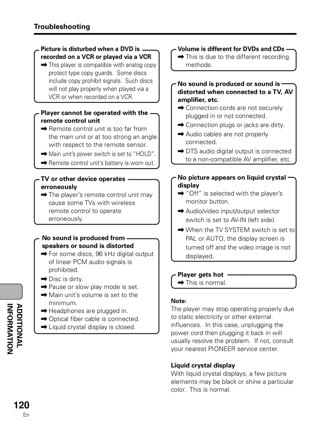 Pioneer PDV-LC10 operating instructions 120, Troubleshooting 