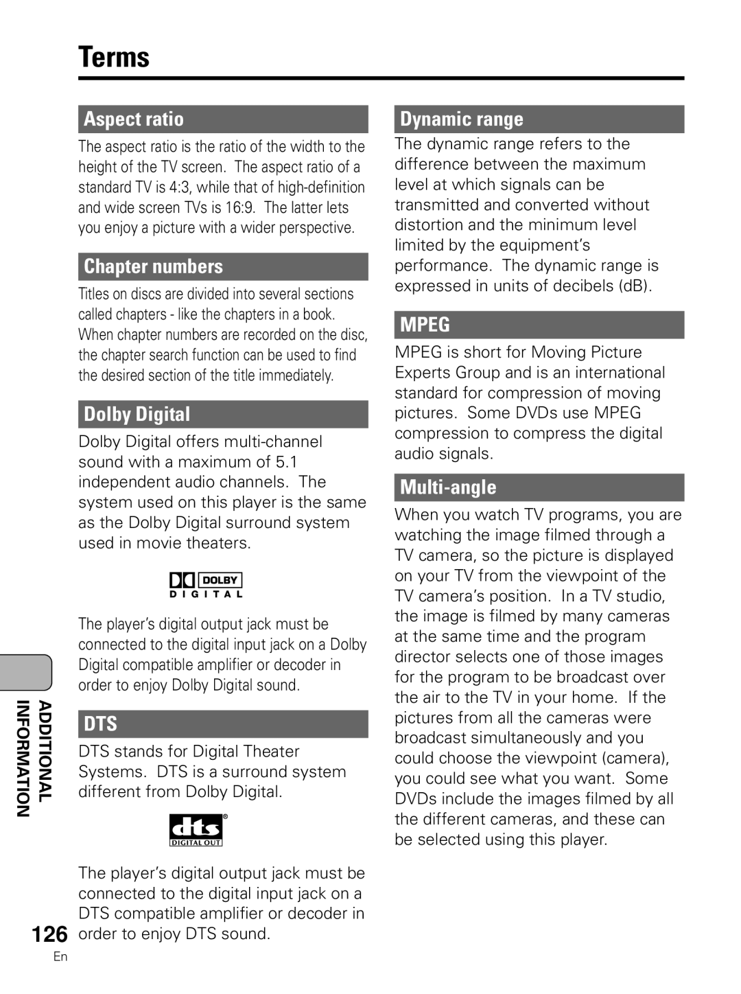 Pioneer PDV-LC10 operating instructions Terms 