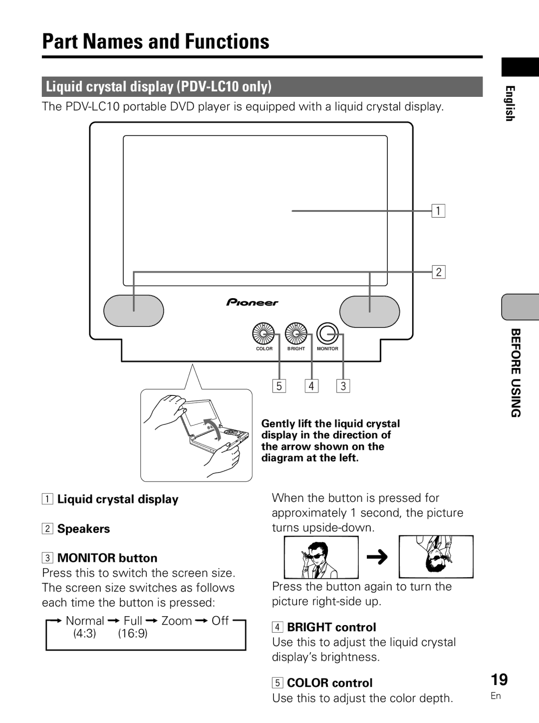 Pioneer Part Names and Functions, Liquid crystal display PDV-LC10 only, Liquid crystal display Speakers Monitor button 