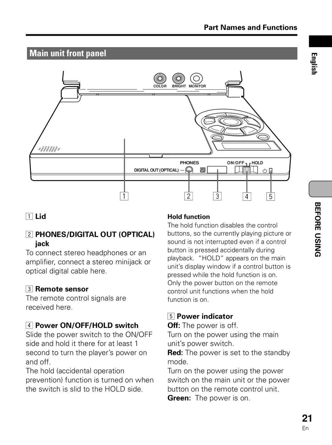 Pioneer PDV-LC10 Main unit front panel, Part Names and Functions English, Lid PHONES/DIGITAL OUT Optical jack 