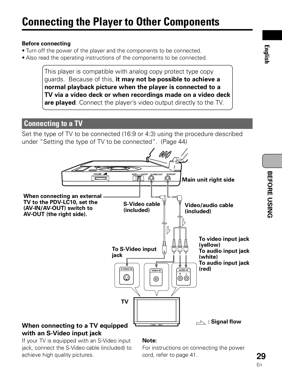 Pioneer PDV-LC10 Connecting the Player to Other Components, Connecting to a TV, Before connecting, Red Signal flow 