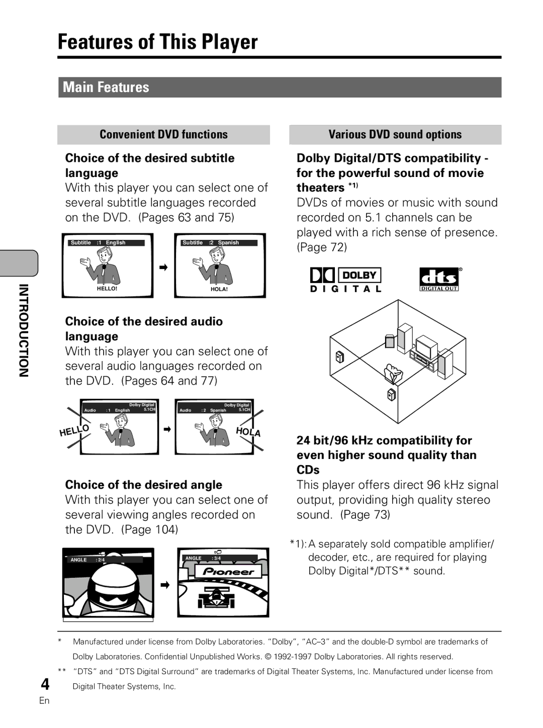 Pioneer PDV-LC10 operating instructions Features of This Player, Main Features 