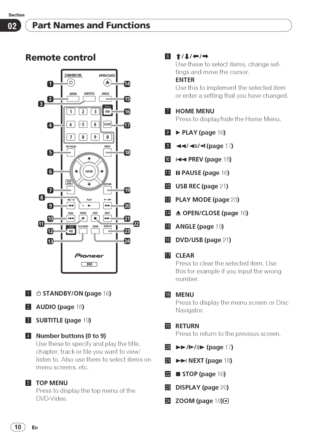 Pioneer PIONDV320S Part Names and Functions Remote control, STANDBY/ON Audio Subtitle Number buttons 0 to, Clear, 10 En 