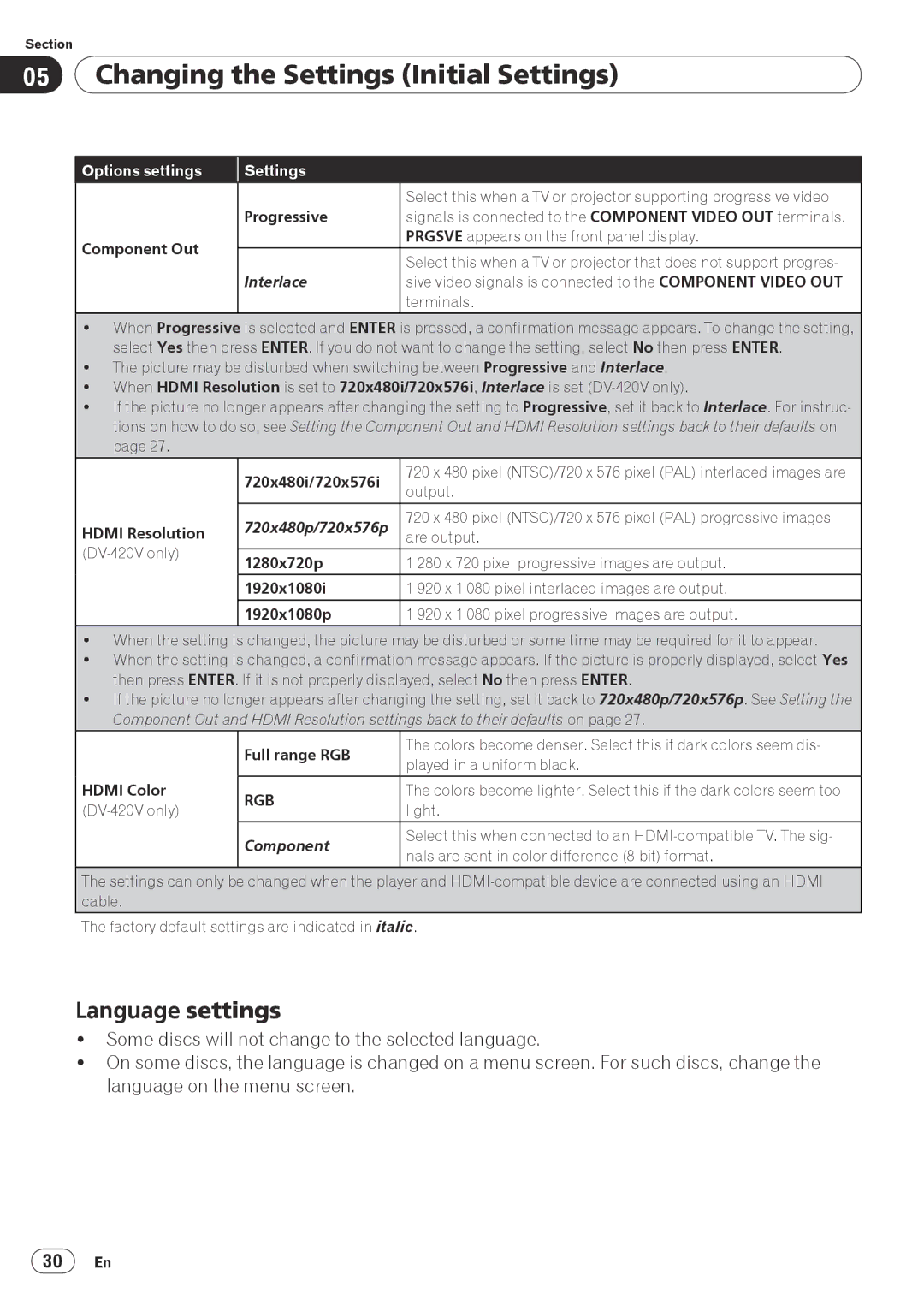 Pioneer PIONDV320S operating instructions Language settings 