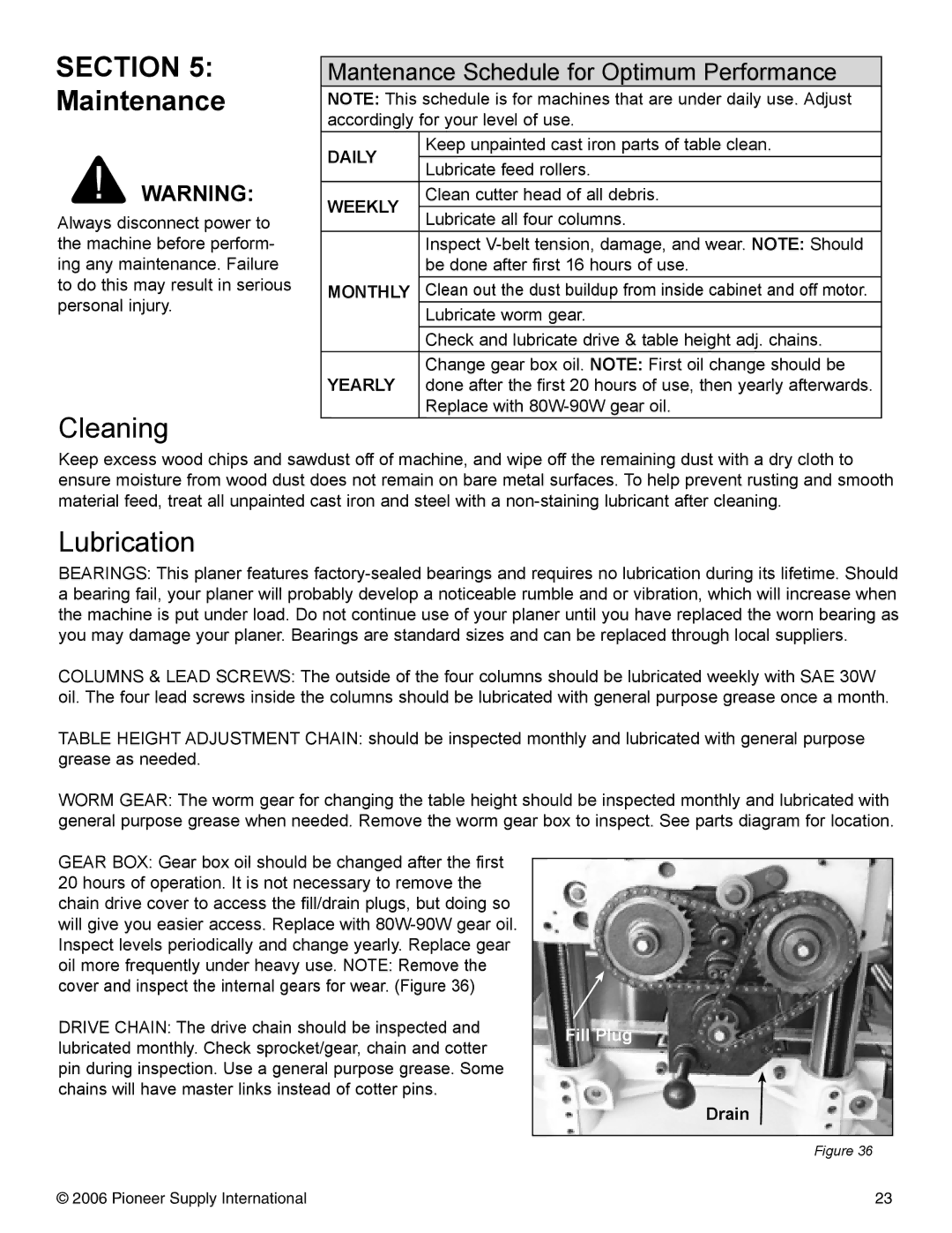 Pioneer PNR 14-150 operation manual Section, Lubrication 