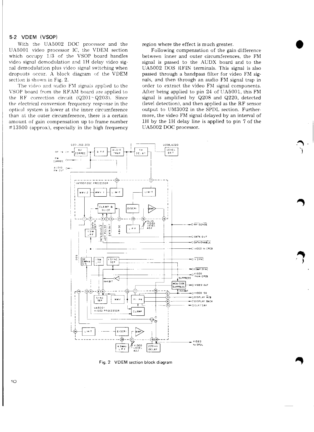 Pioneer PR-8210-A manual 