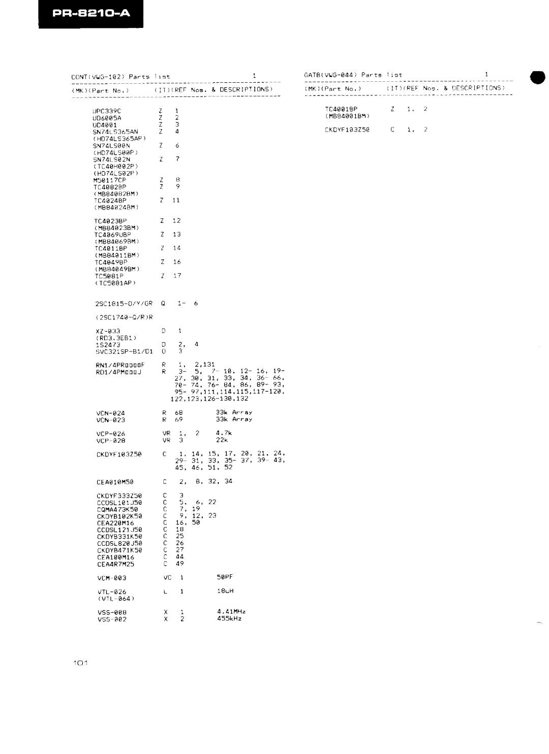 Pioneer PR-8210-A manual 