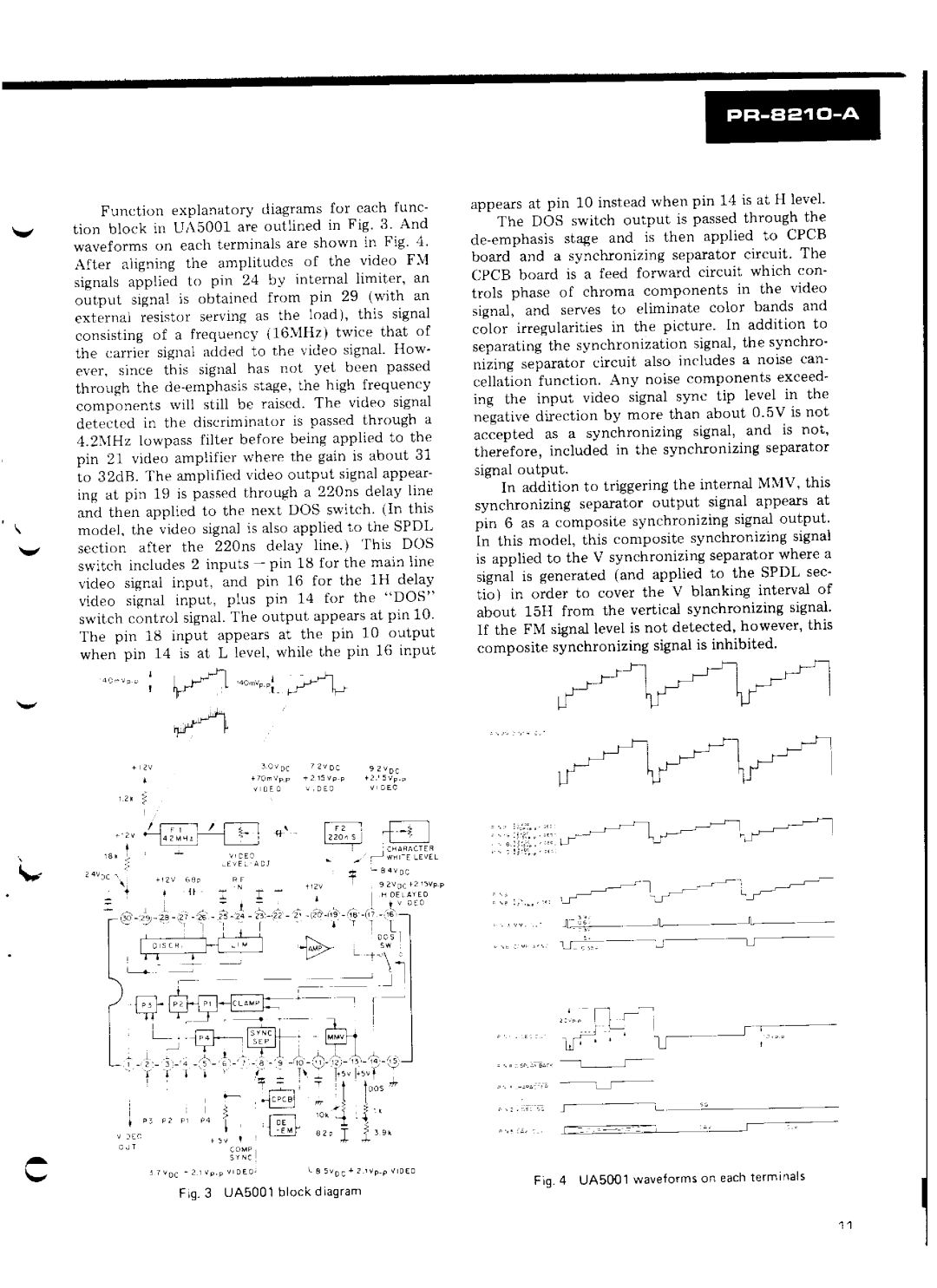 Pioneer PR-8210-A manual 