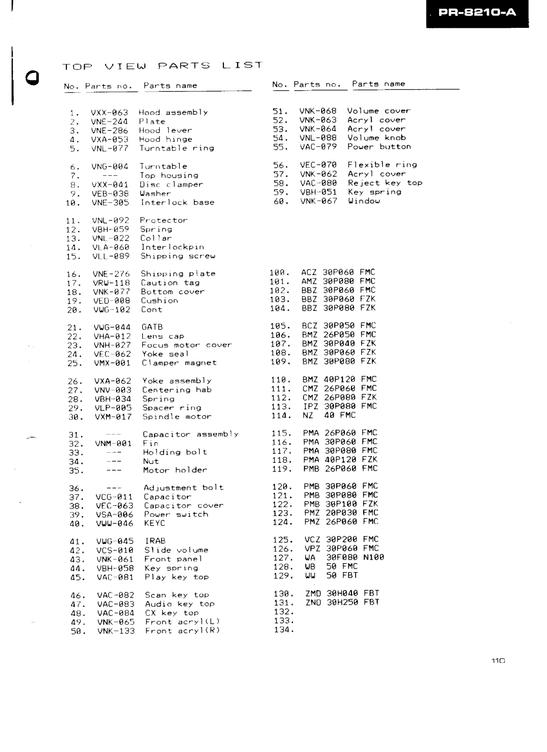 Pioneer PR-8210-A manual 