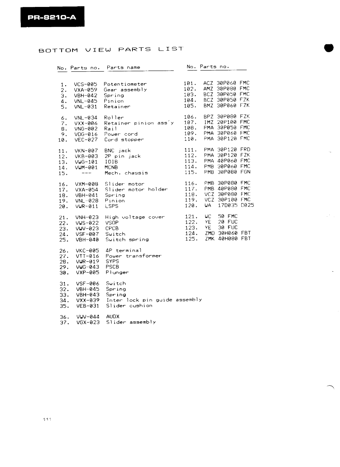 Pioneer PR-8210-A manual 