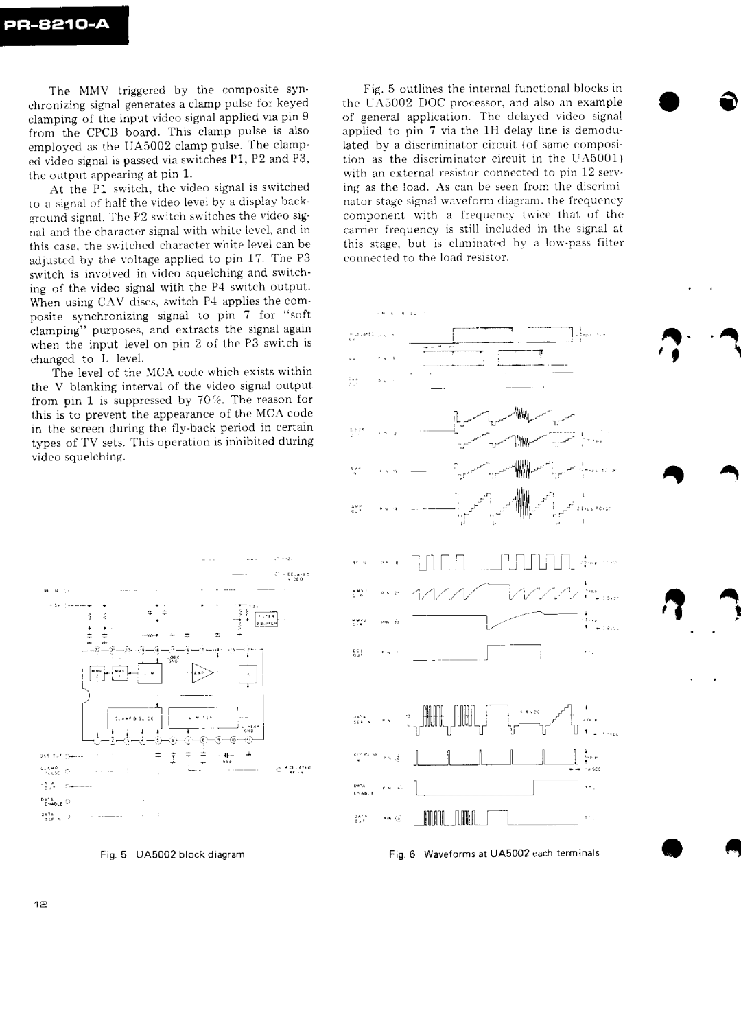 Pioneer PR-8210-A manual 