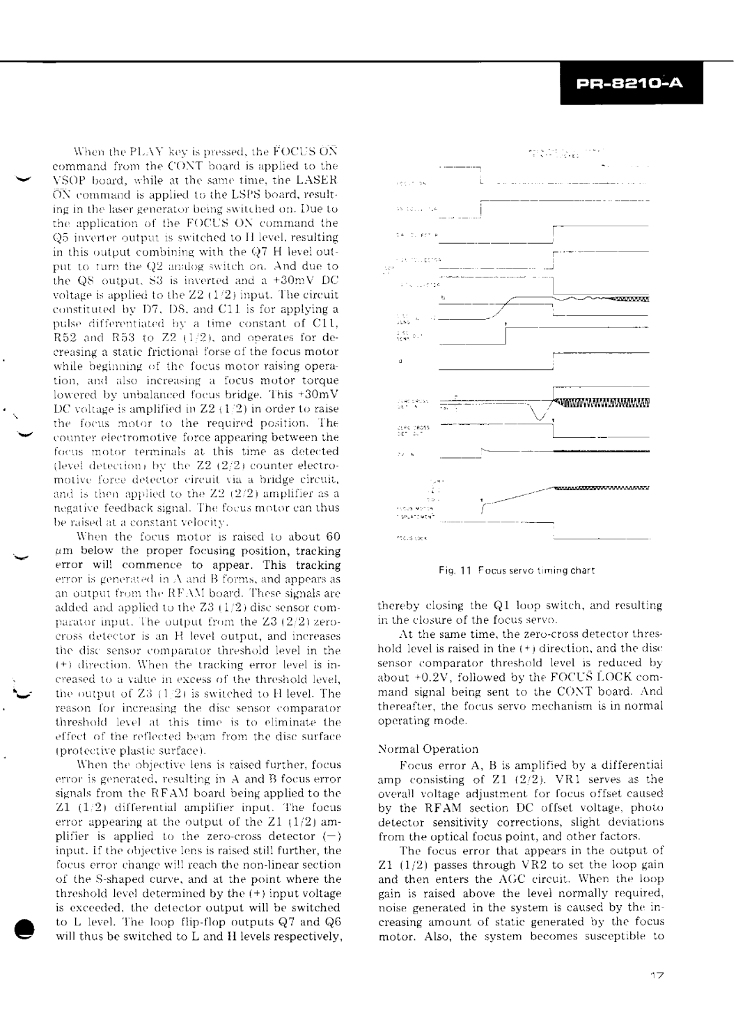 Pioneer PR-8210-A manual 