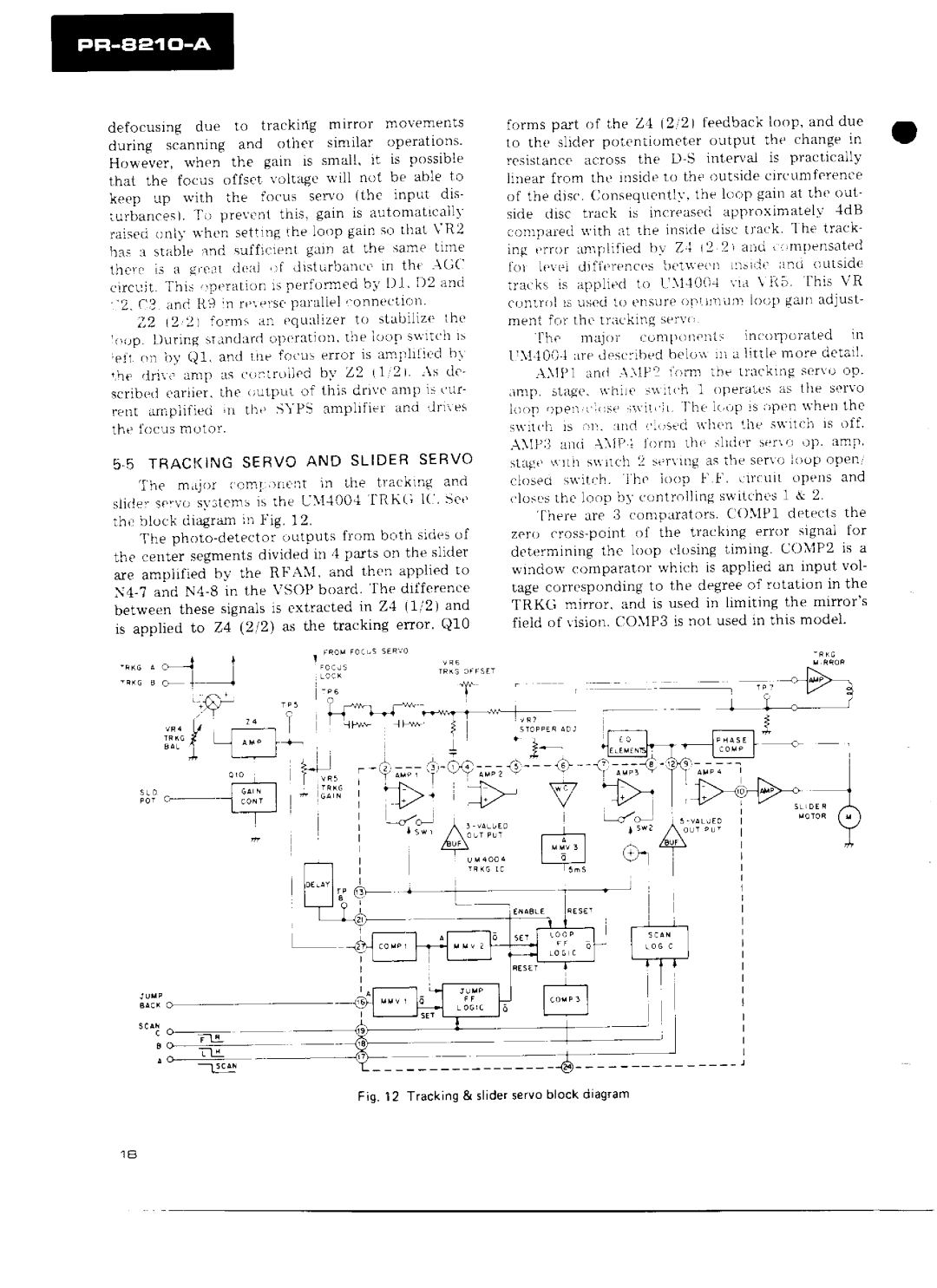 Pioneer PR-8210-A manual 