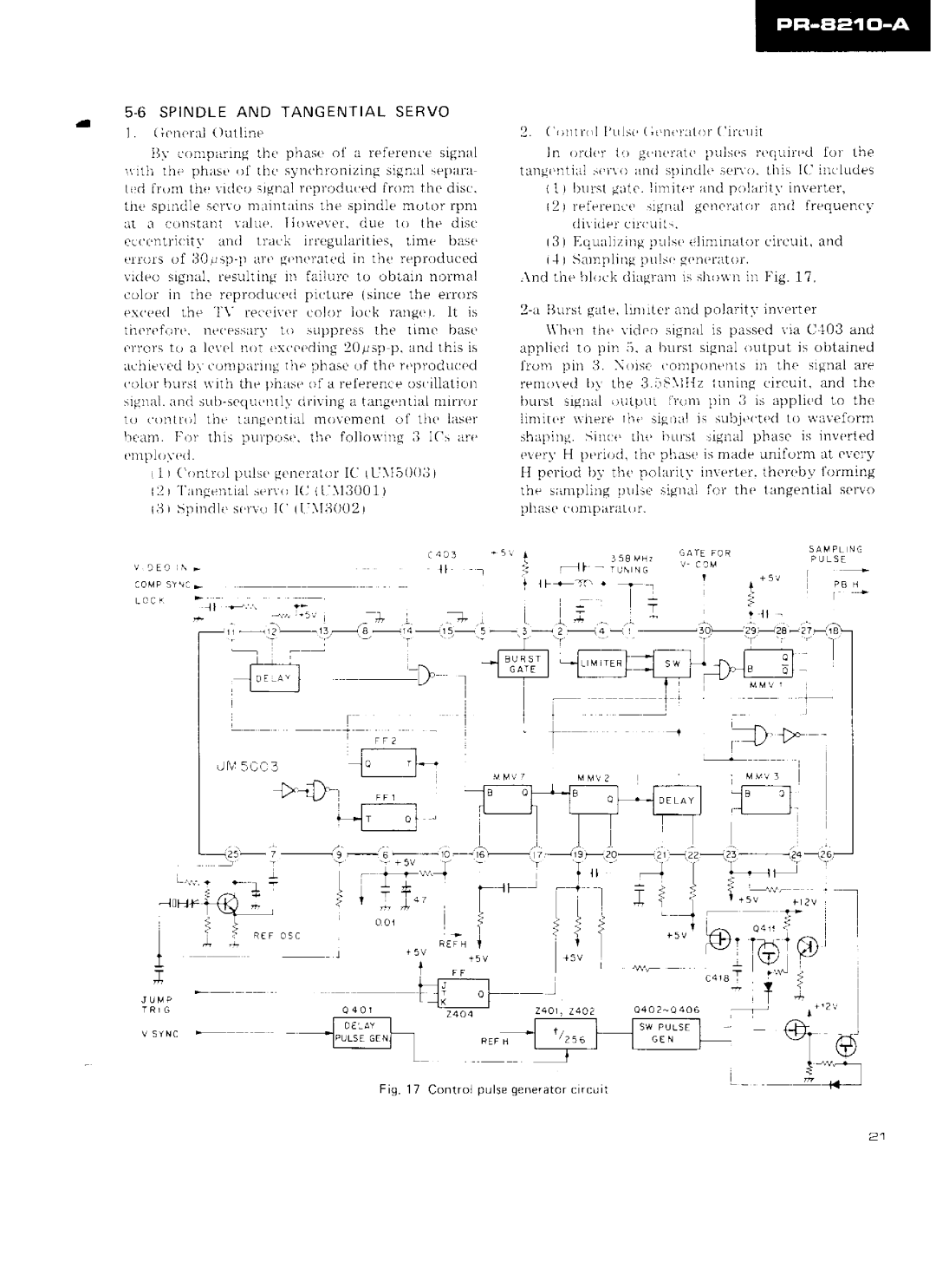 Pioneer PR-8210-A manual 