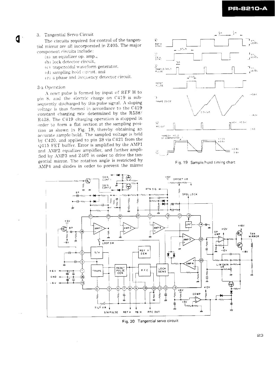 Pioneer PR-8210-A manual 