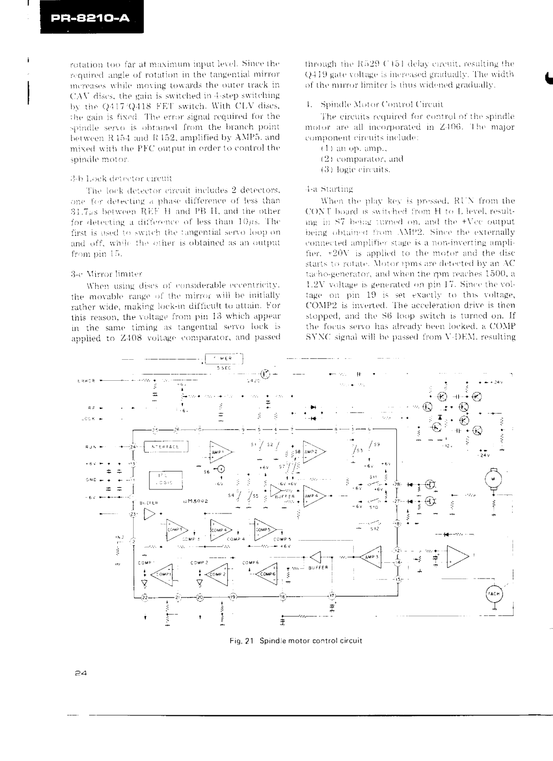 Pioneer PR-8210-A manual 