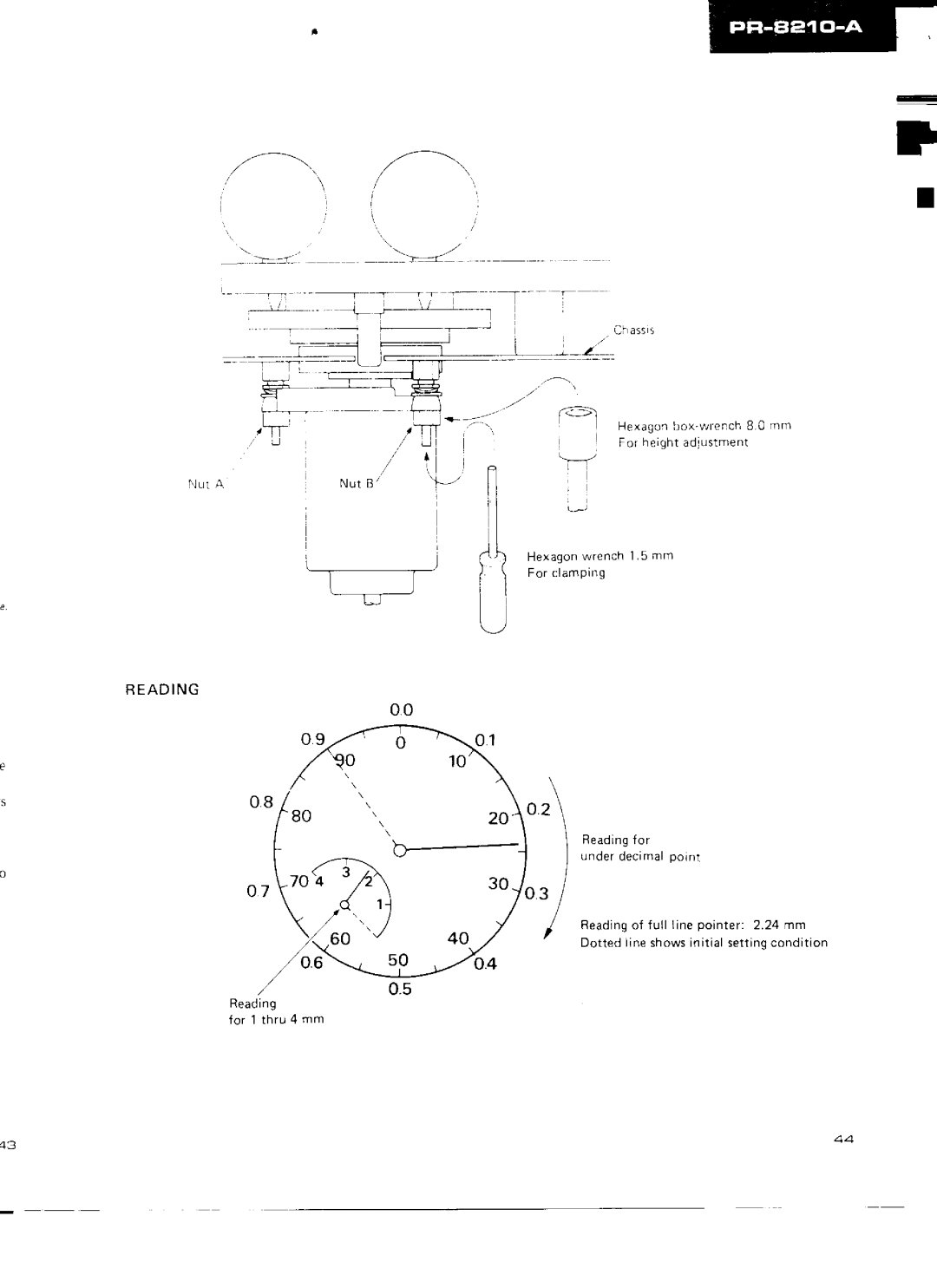 Pioneer PR-8210-A manual 