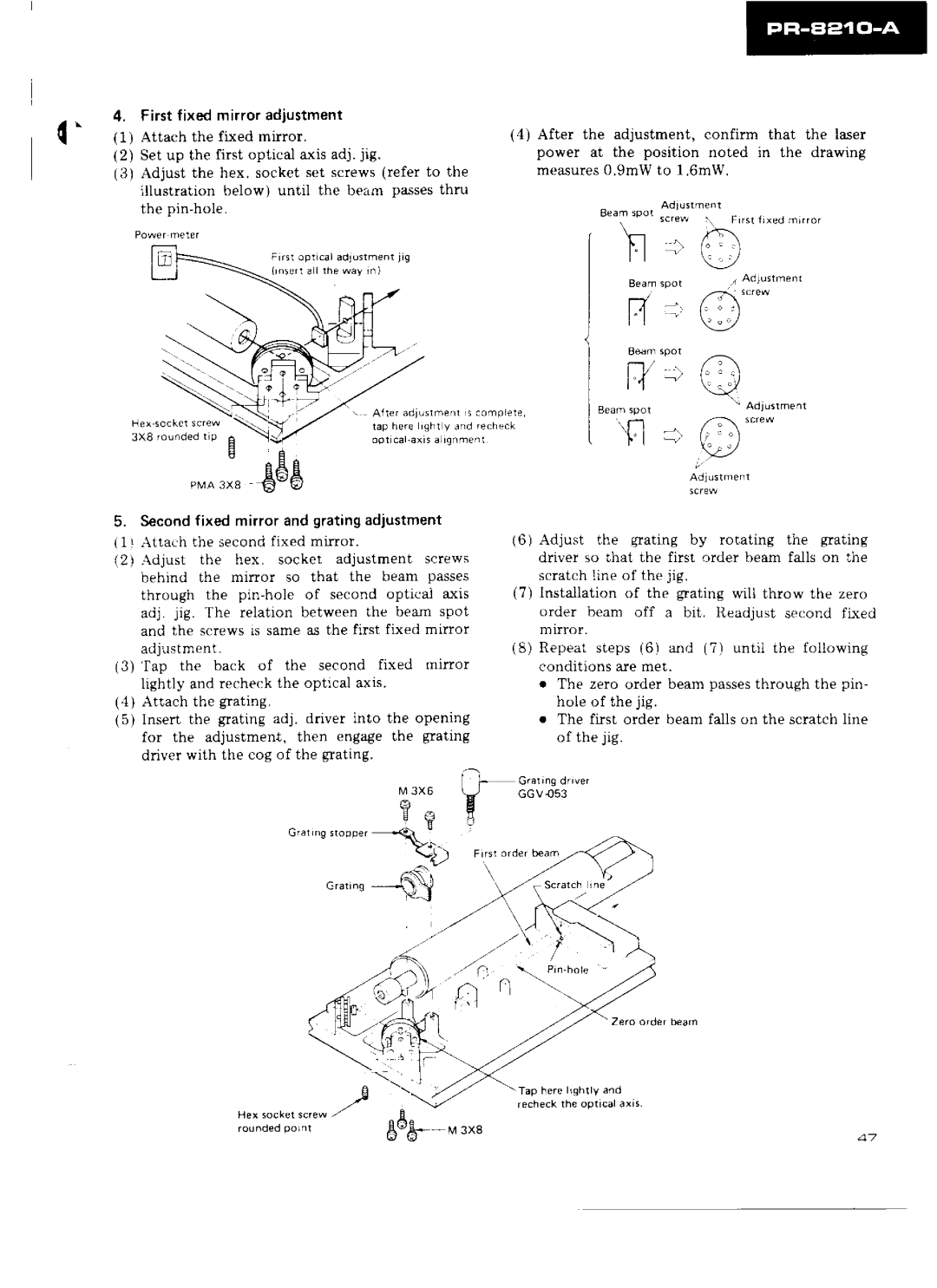 Pioneer PR-8210-A manual 