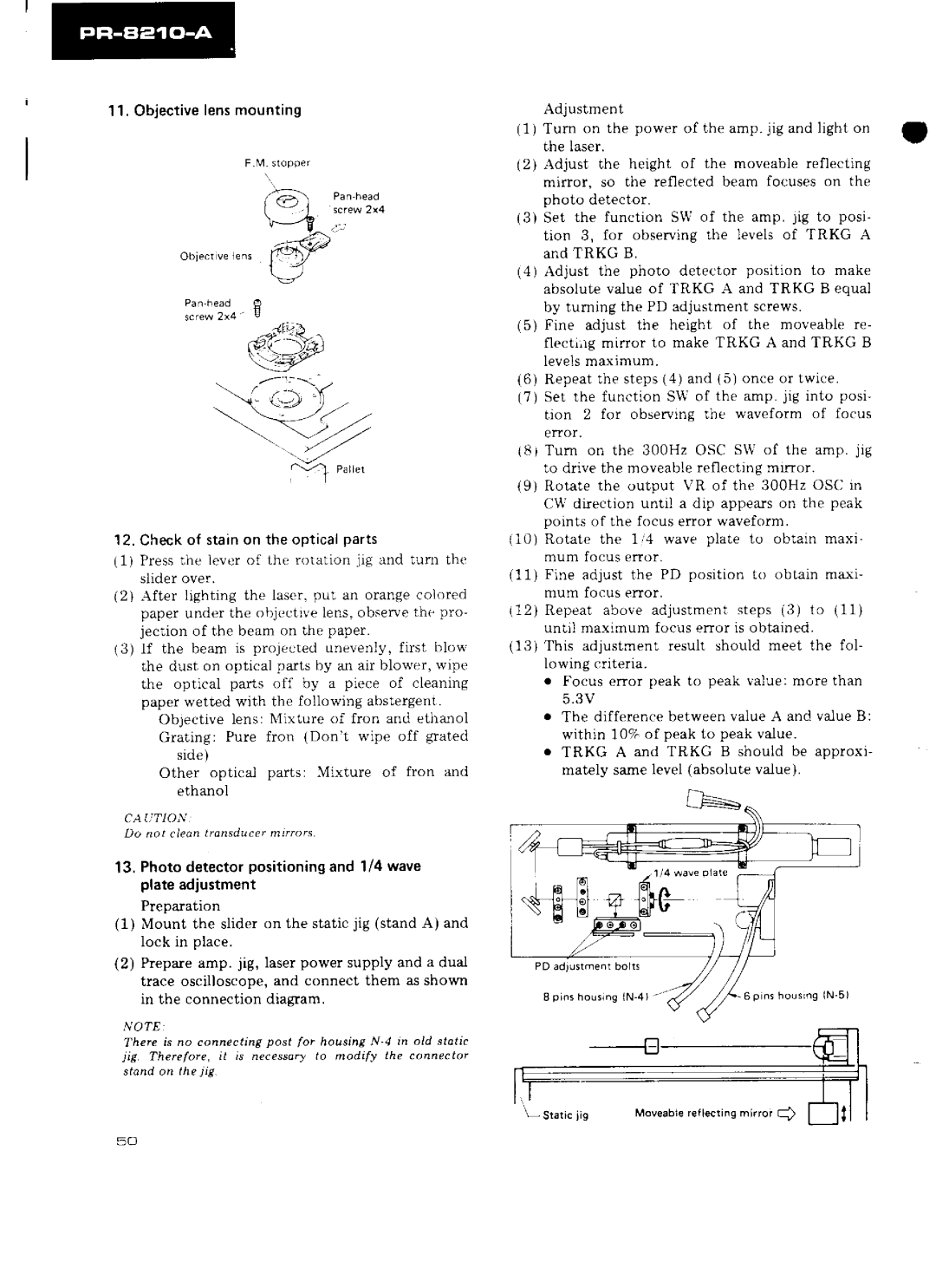 Pioneer PR-8210-A manual 