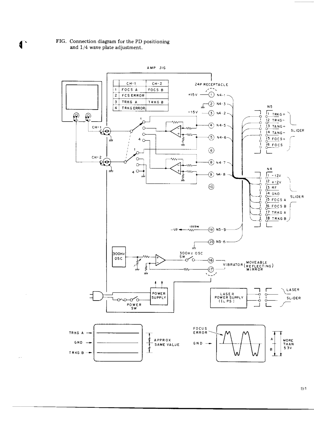 Pioneer PR-8210-A manual 