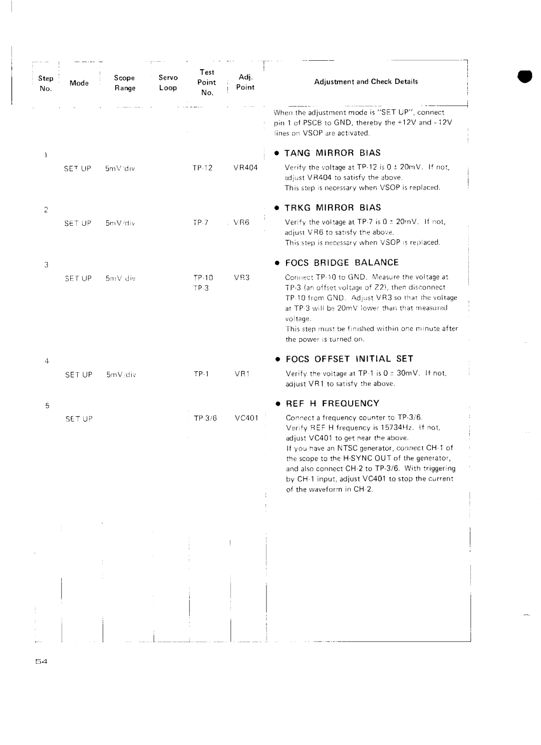 Pioneer PR-8210-A manual 