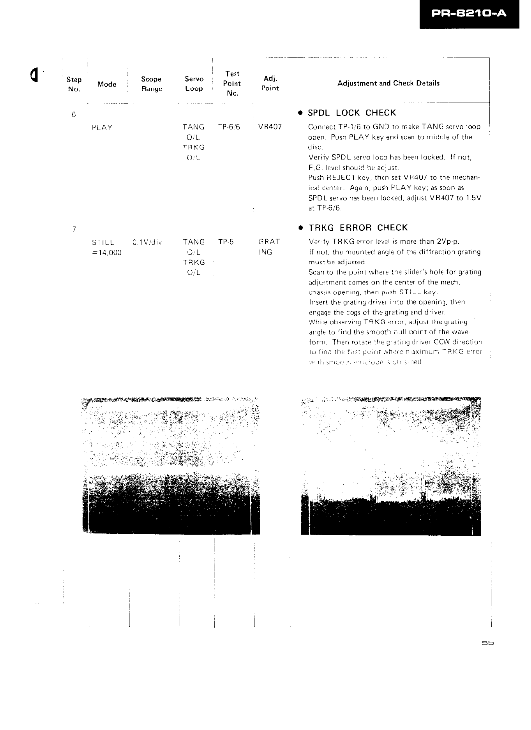 Pioneer PR-8210-A manual 