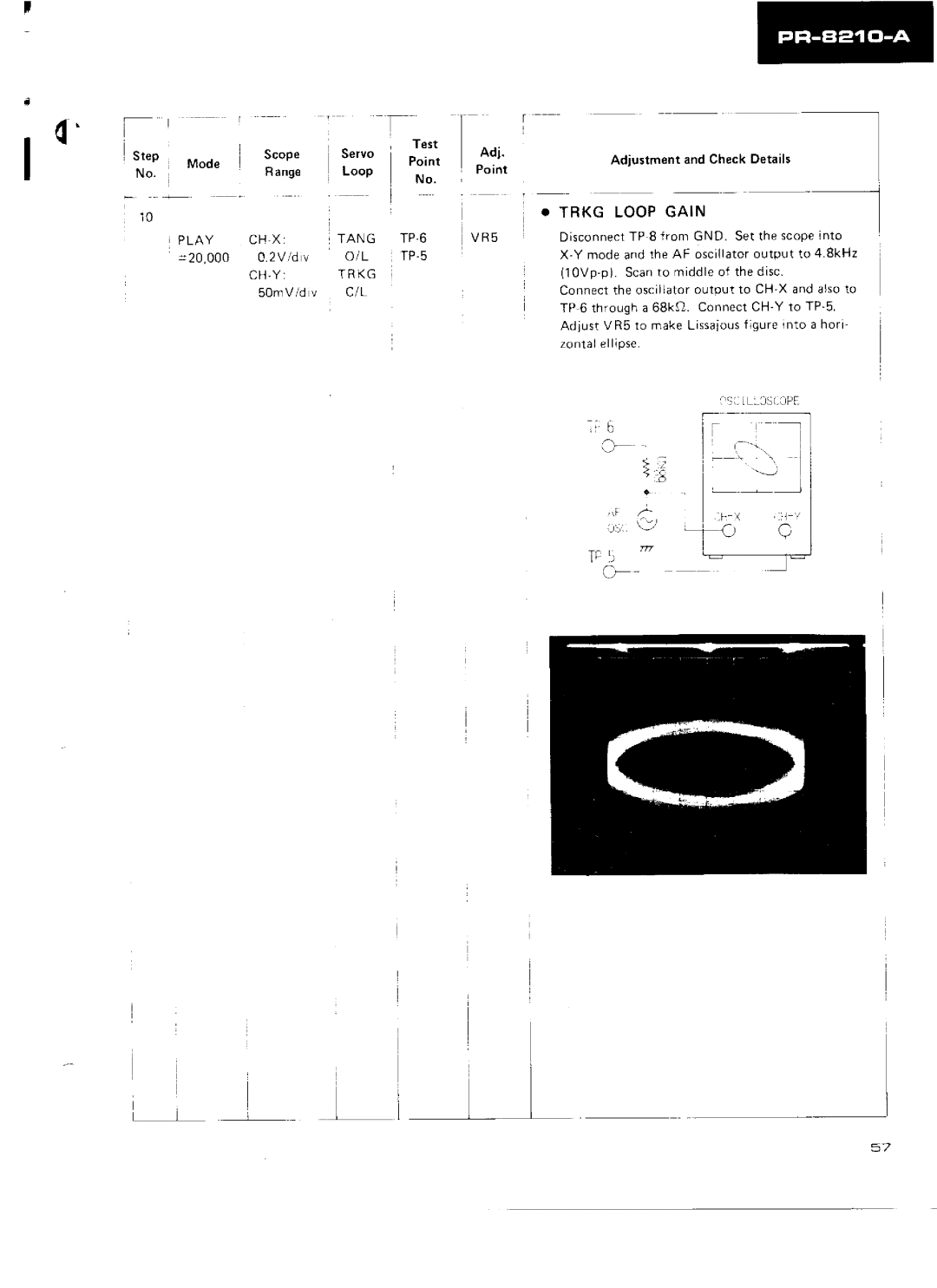 Pioneer PR-8210-A manual 