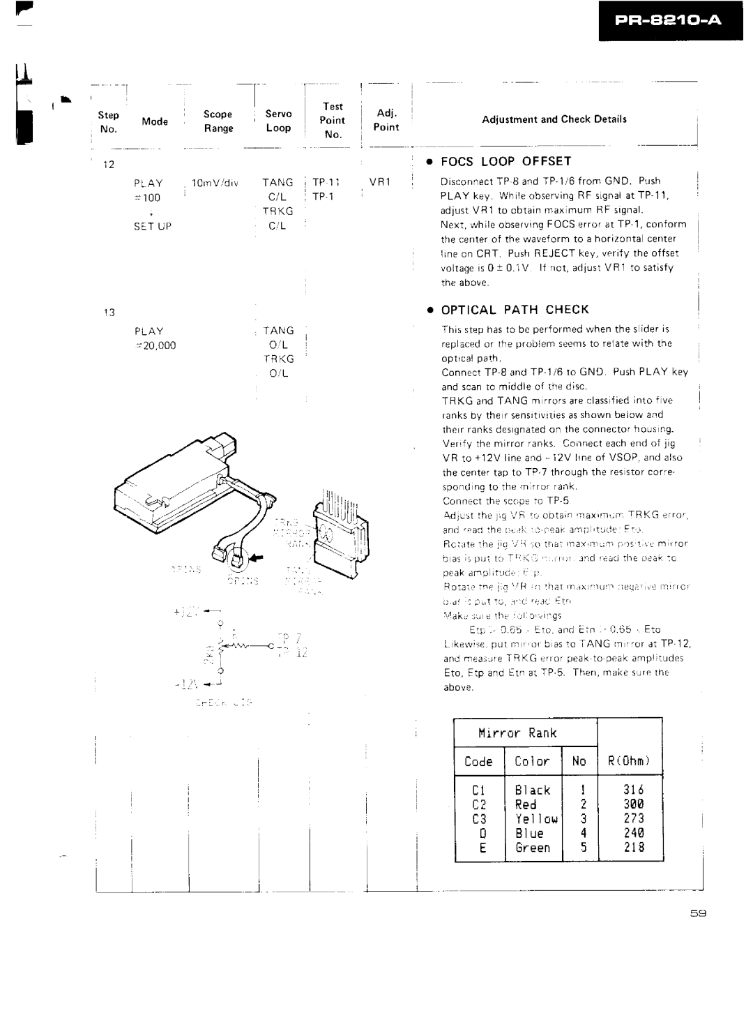 Pioneer PR-8210-A manual 