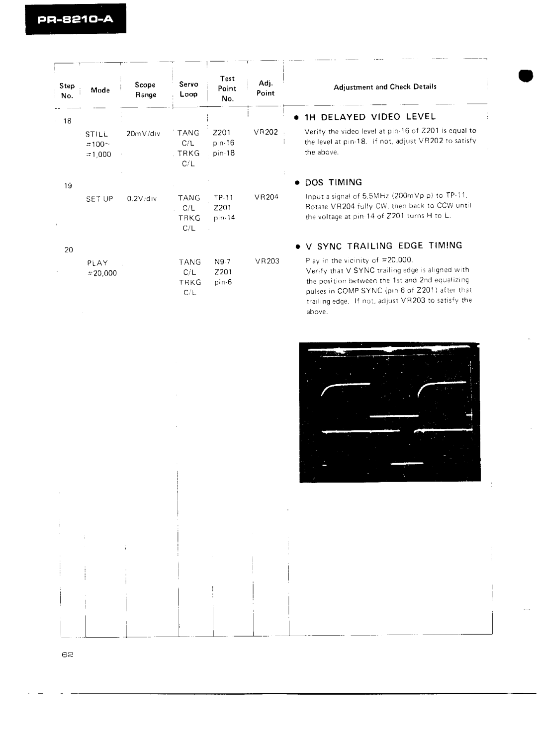 Pioneer PR-8210-A manual 