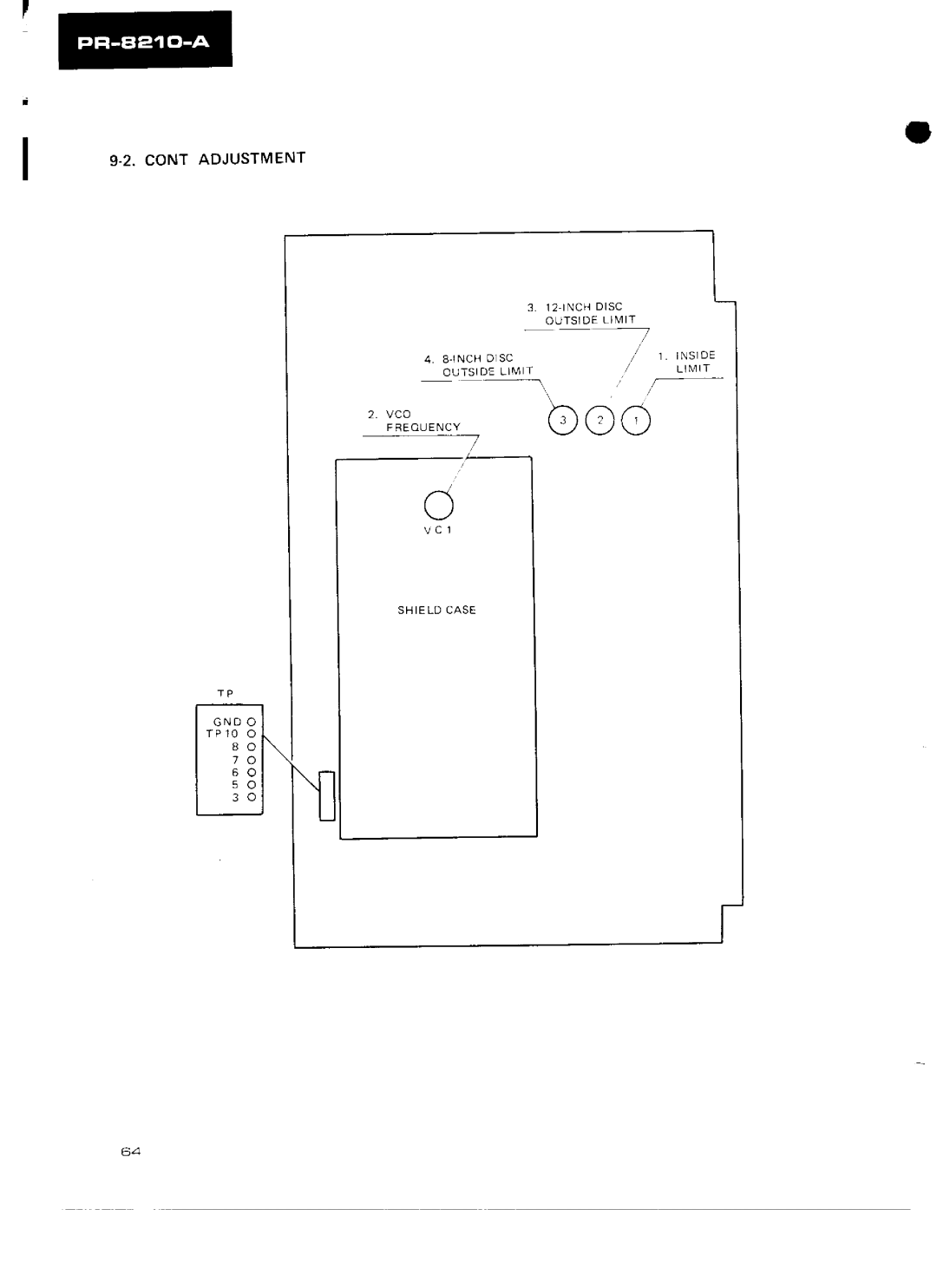 Pioneer PR-8210-A manual 