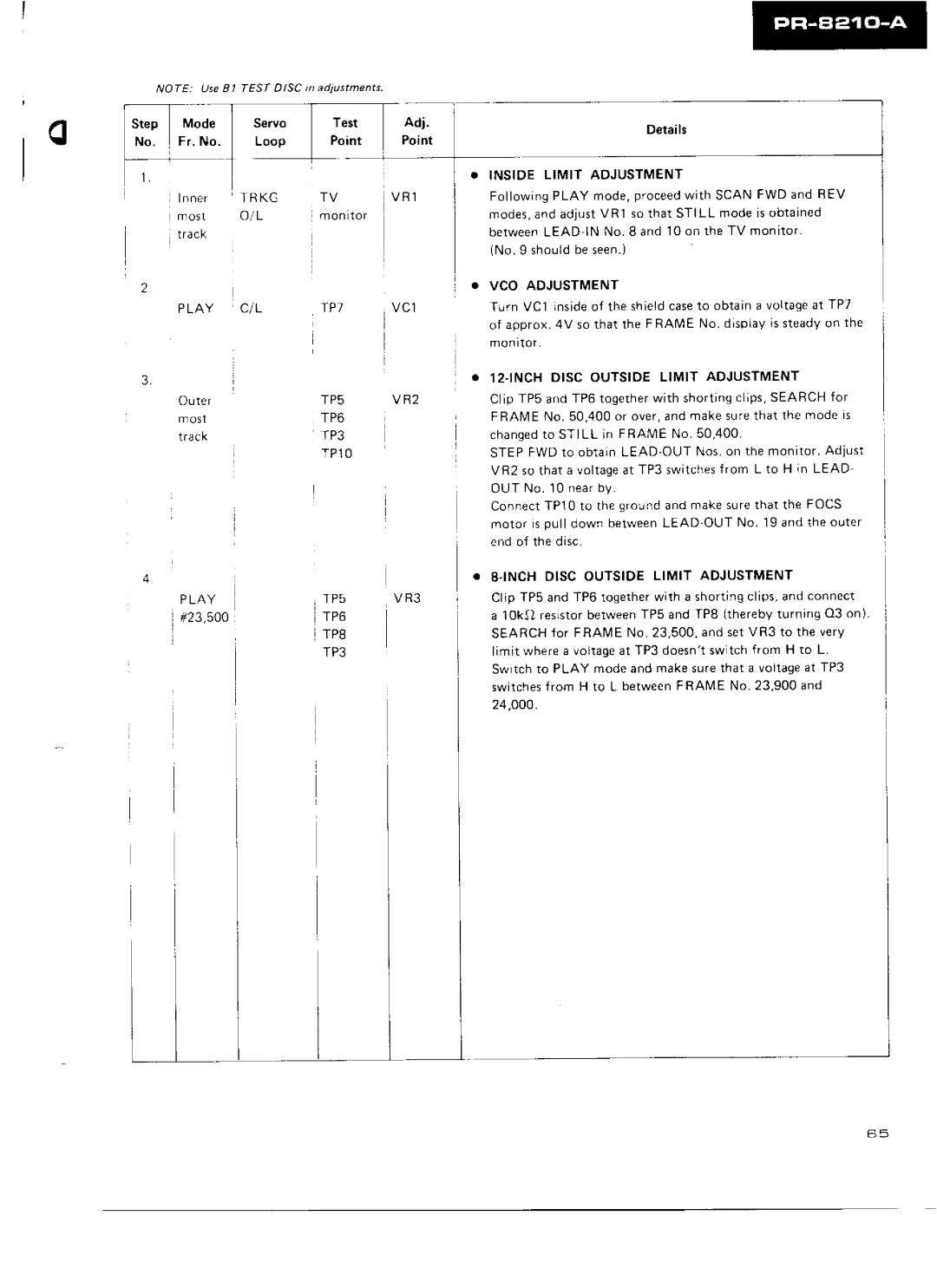 Pioneer PR-8210-A manual 