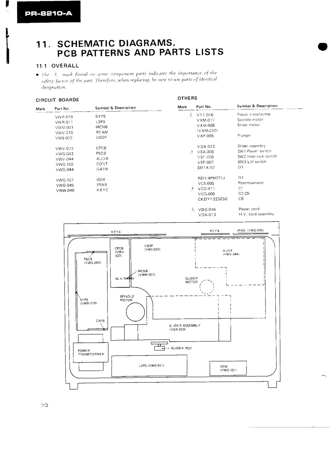 Pioneer PR-8210-A manual 