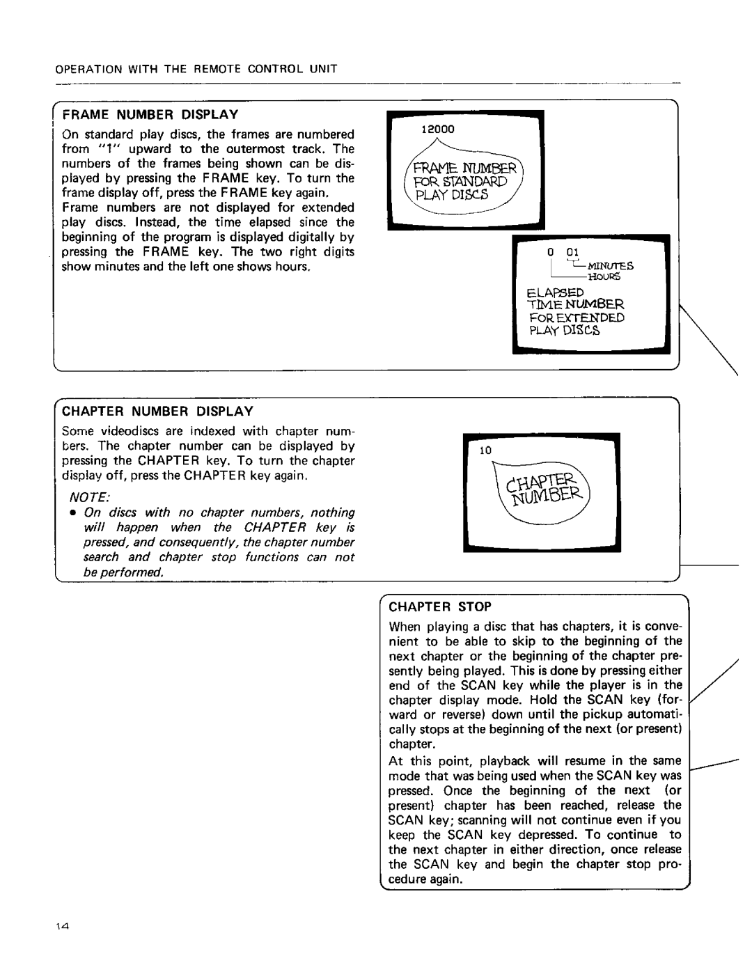 Pioneer PR-8210 manual 